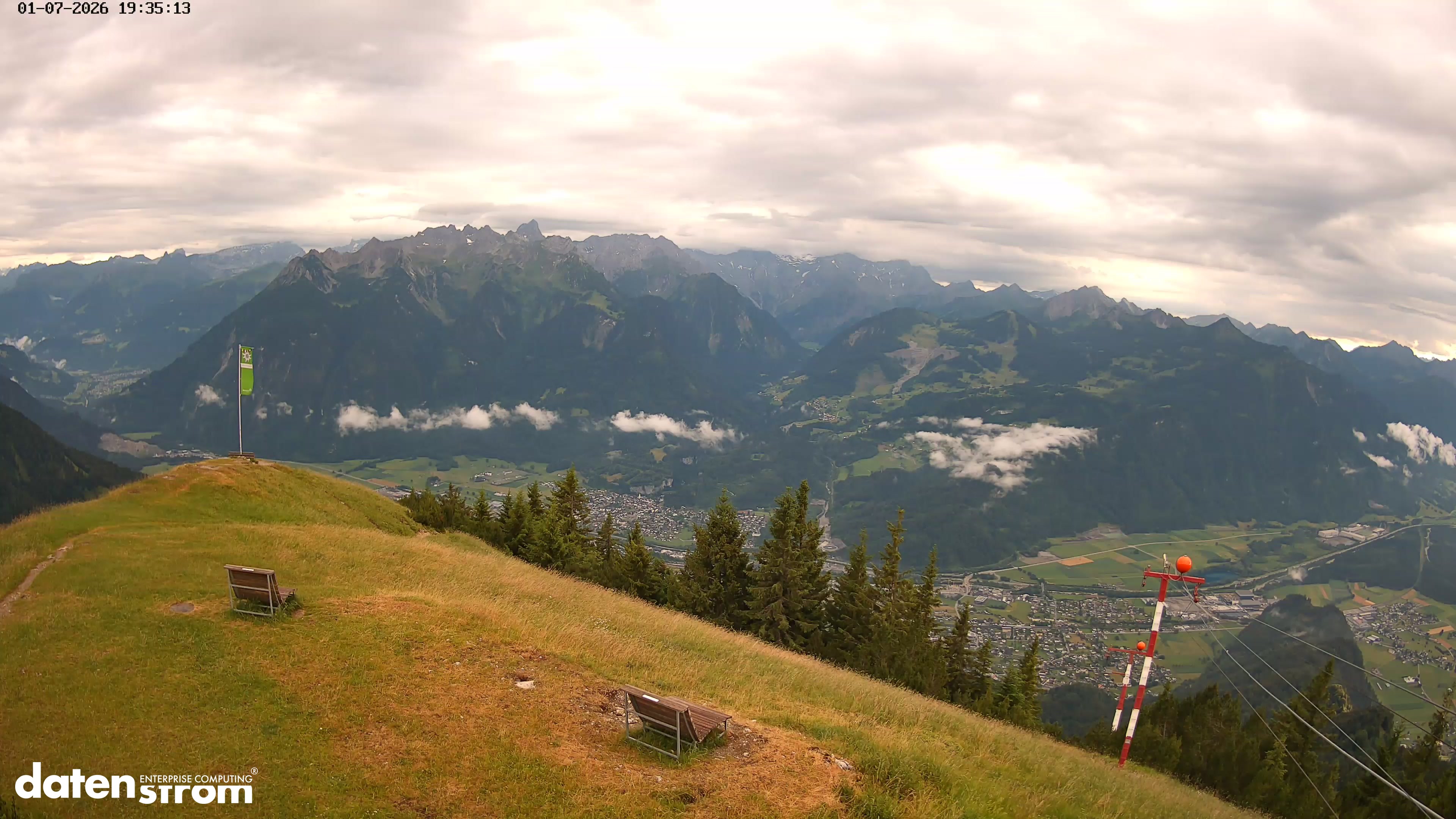 Frassenhütte – Zimba