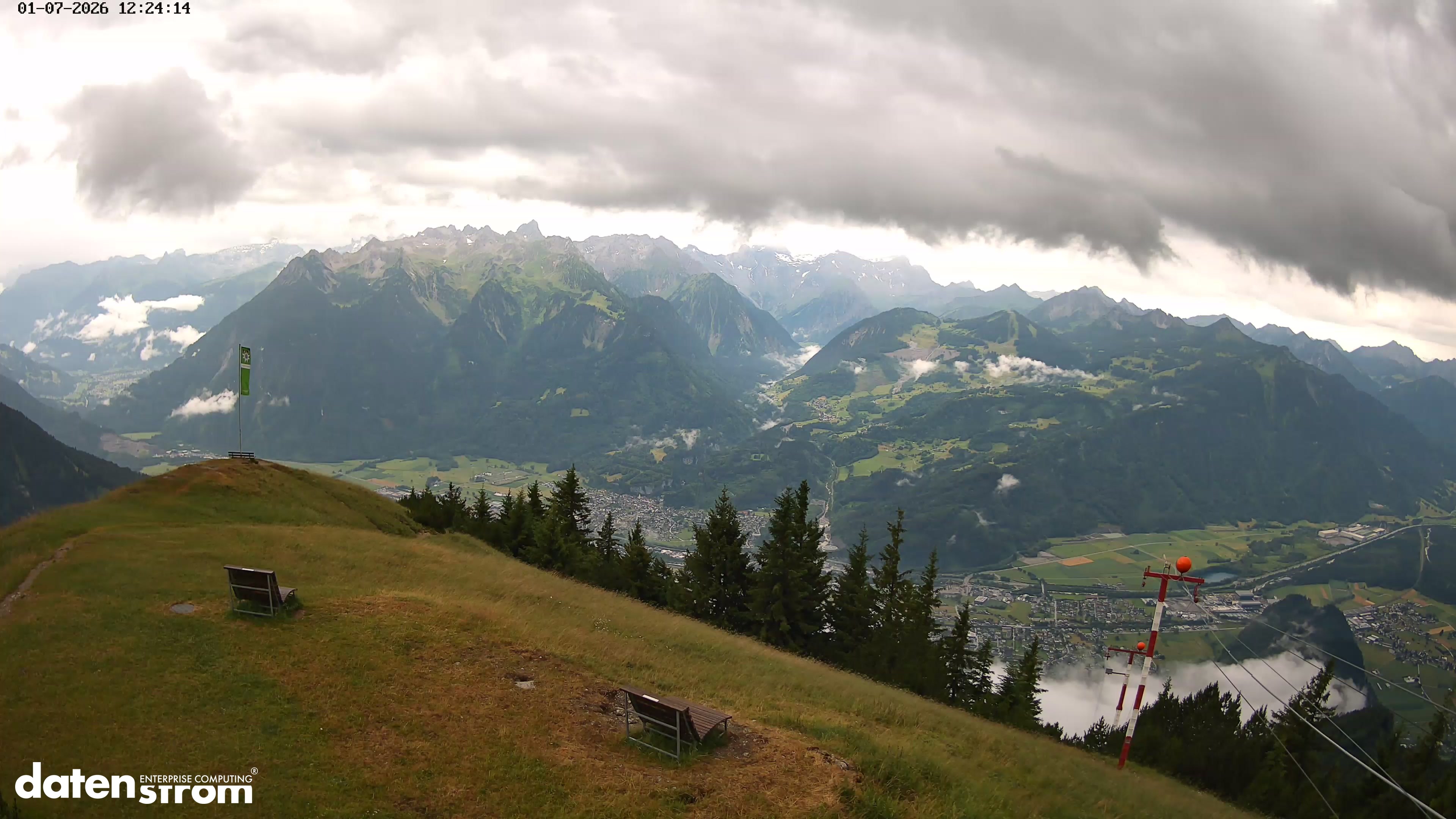 Frassenhütte – Zimba
