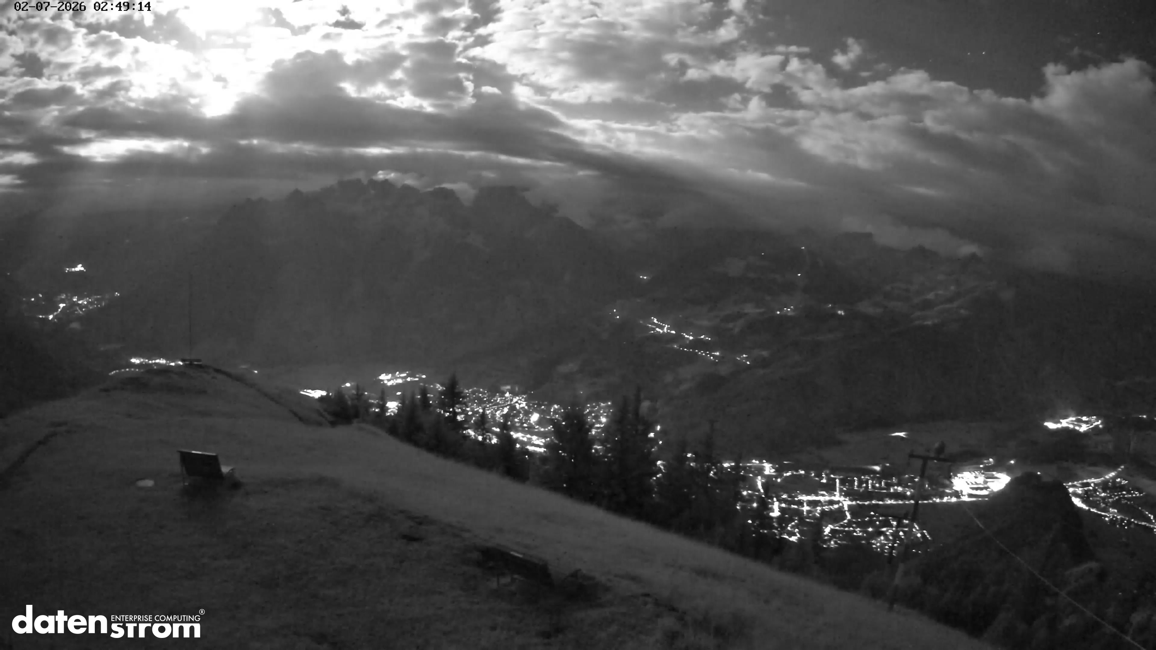 Frassenhütte – Zimba