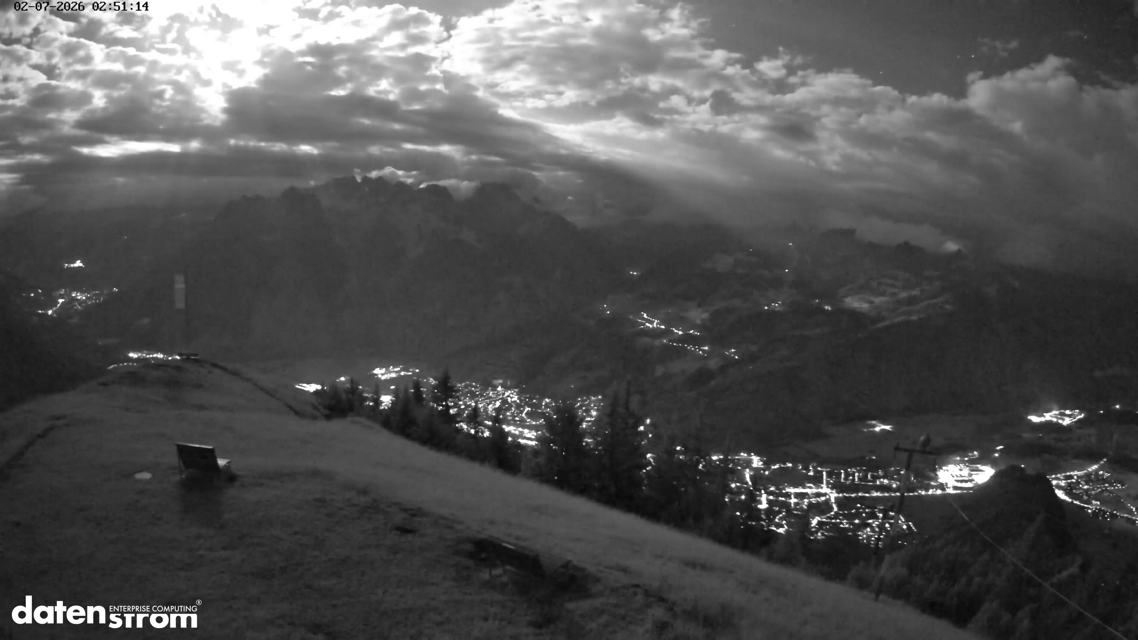 Frassenhütte – Zimba