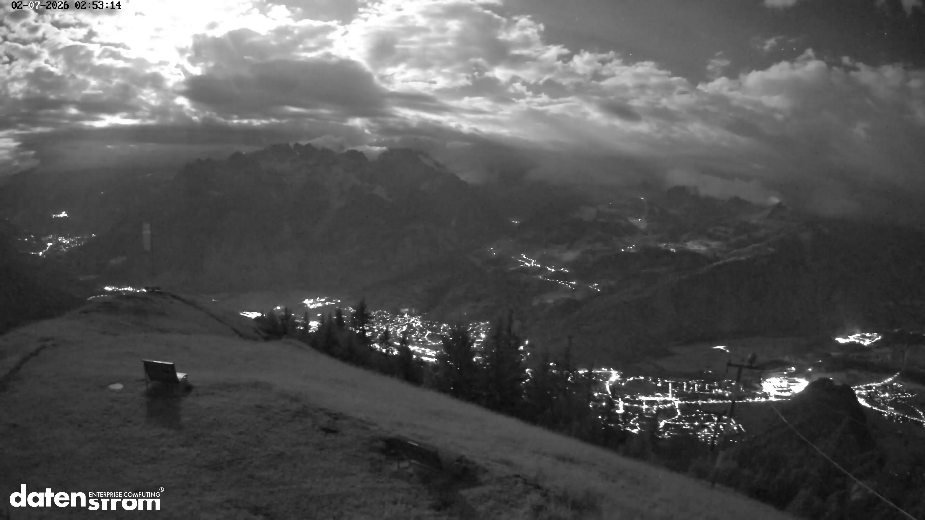 Frassenhütte – Zimba