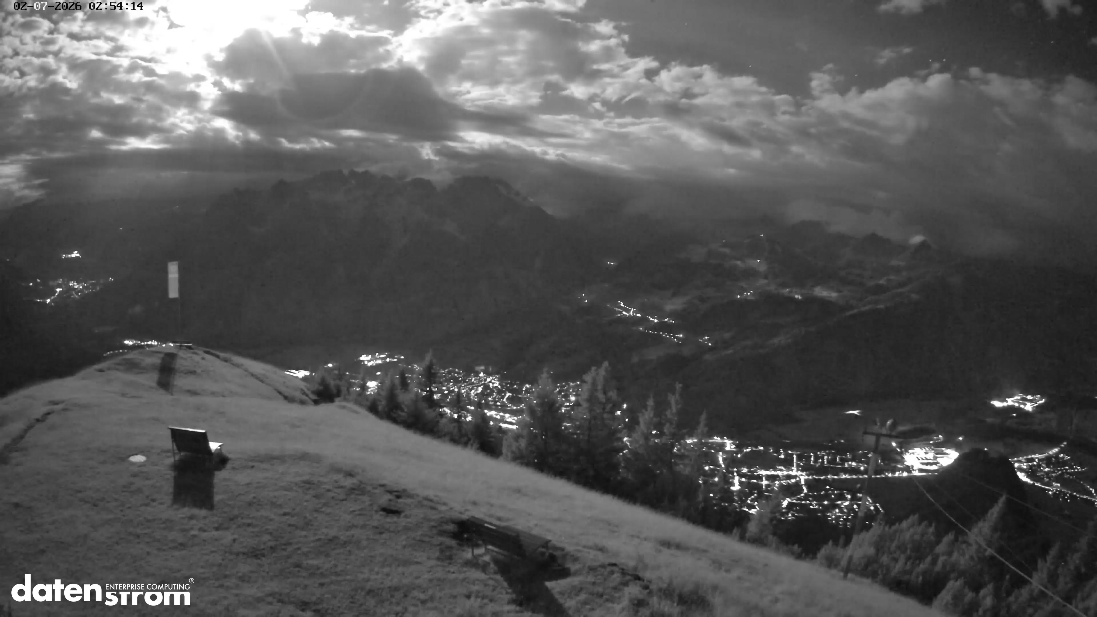 Frassenhütte – Zimba
