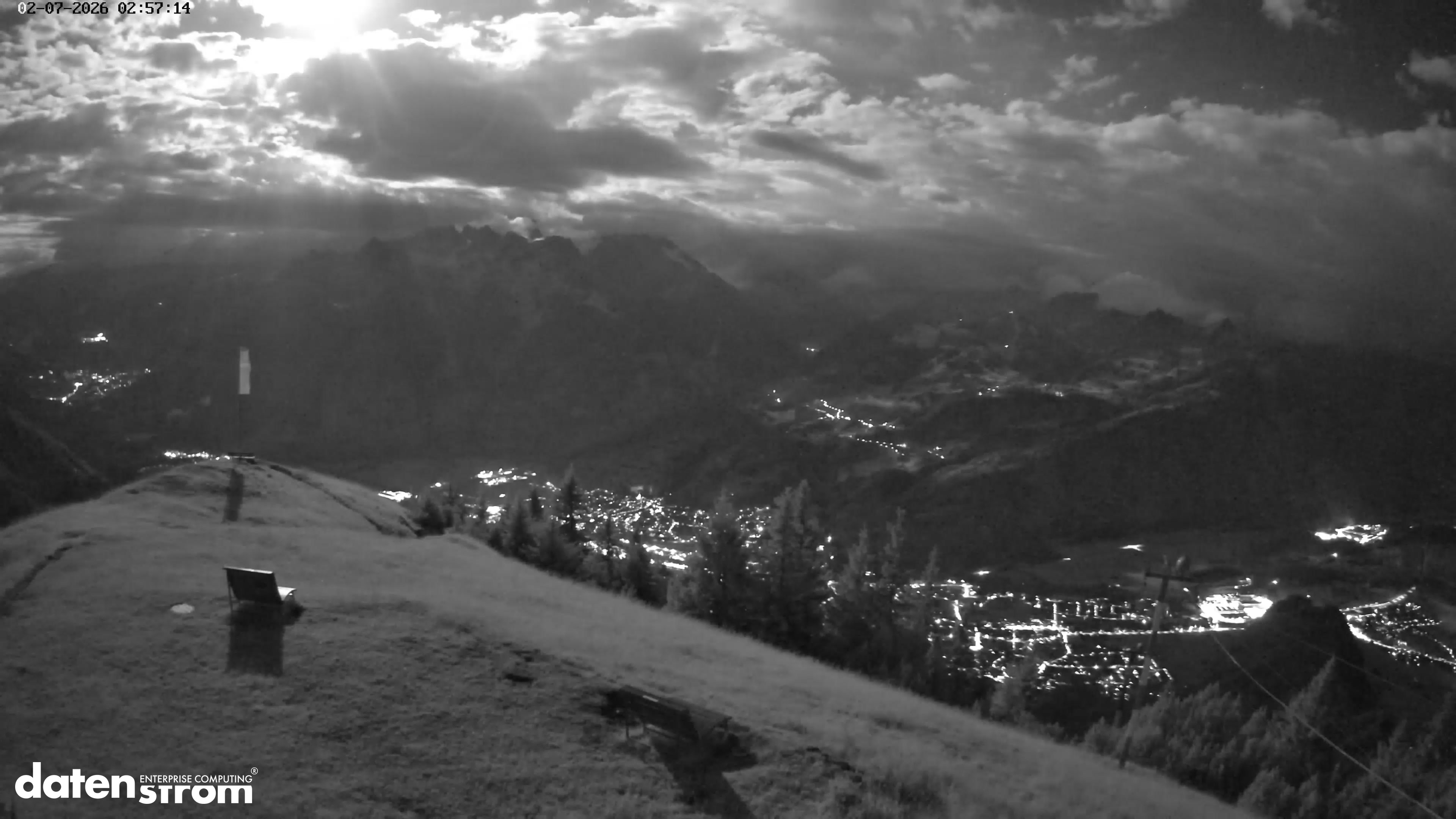 Frassenhütte – Zimba