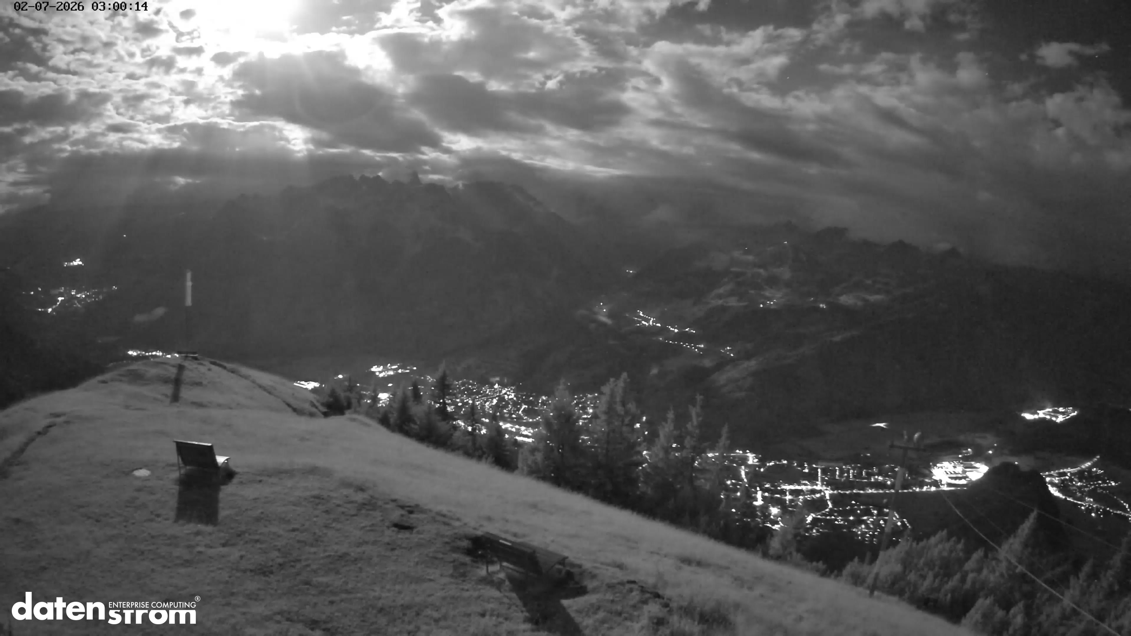 Frassenhütte – Zimba