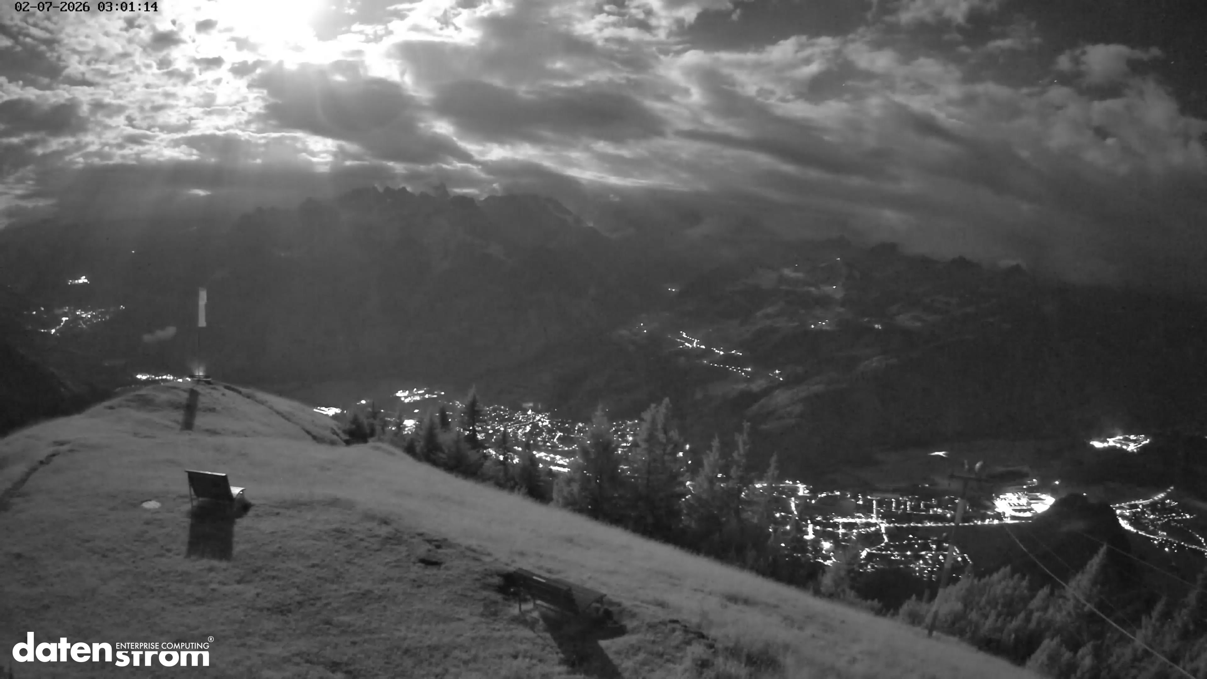 Frassenhütte – Zimba
