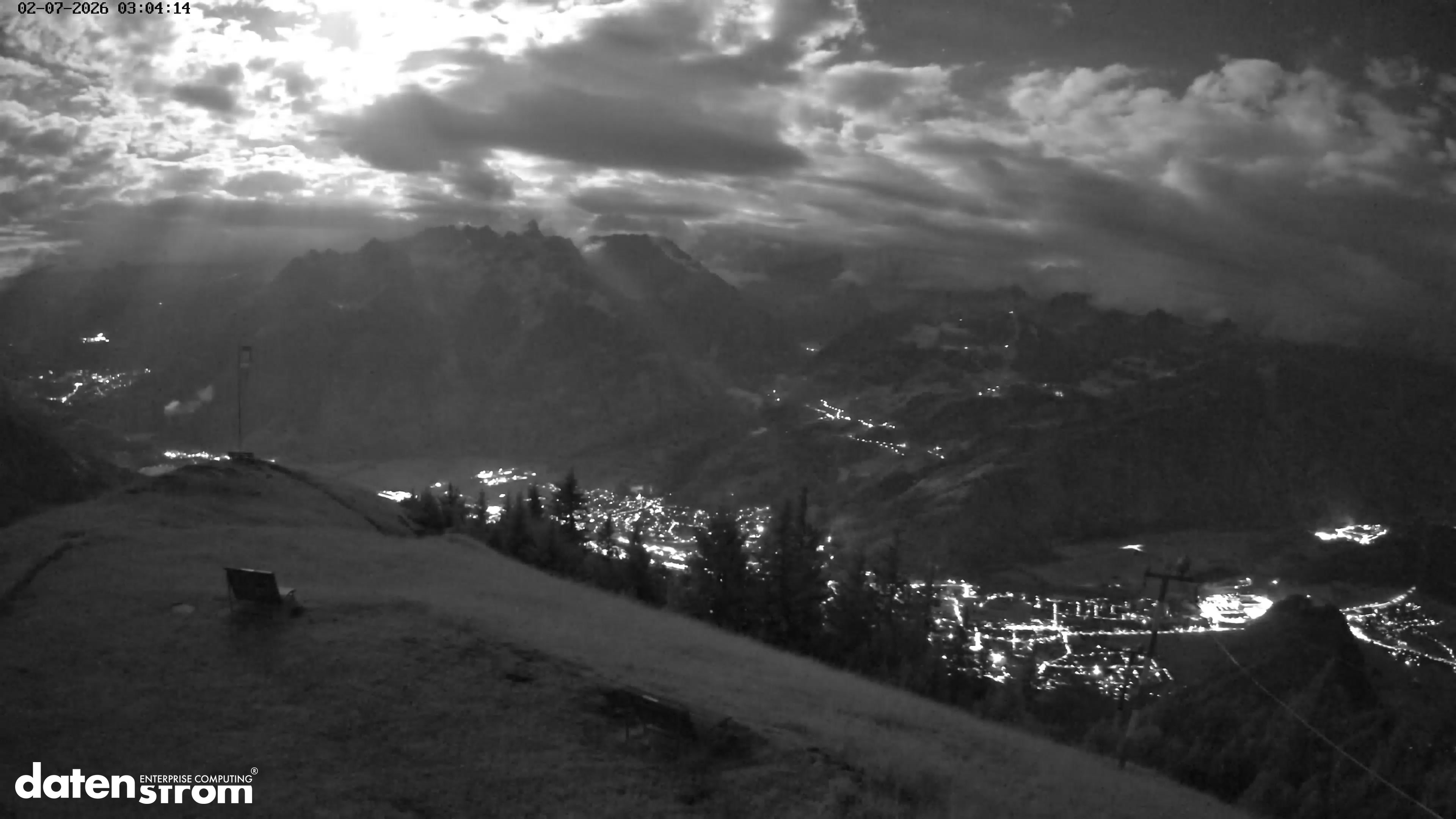 Frassenhütte – Zimba
