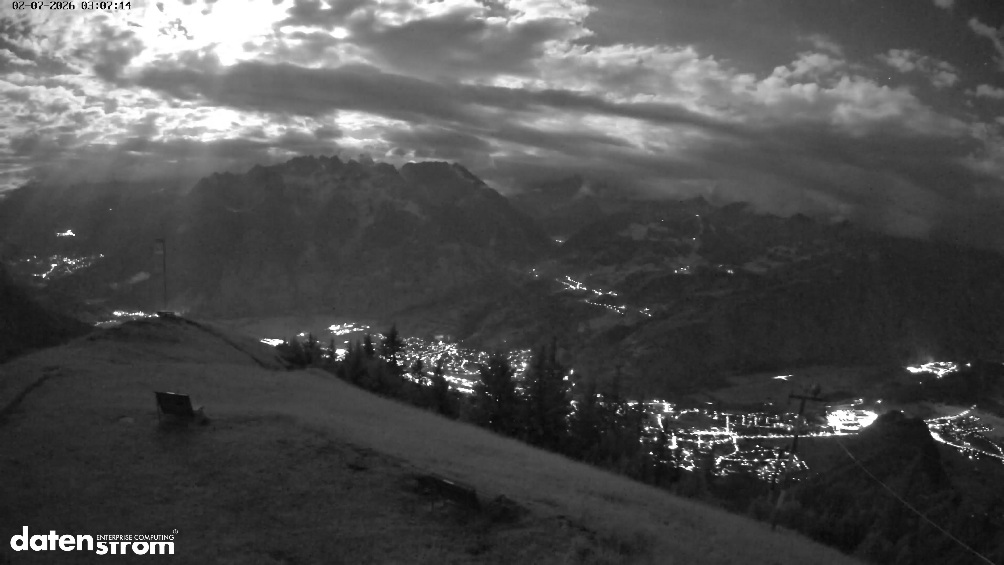 Frassenhütte – Zimba