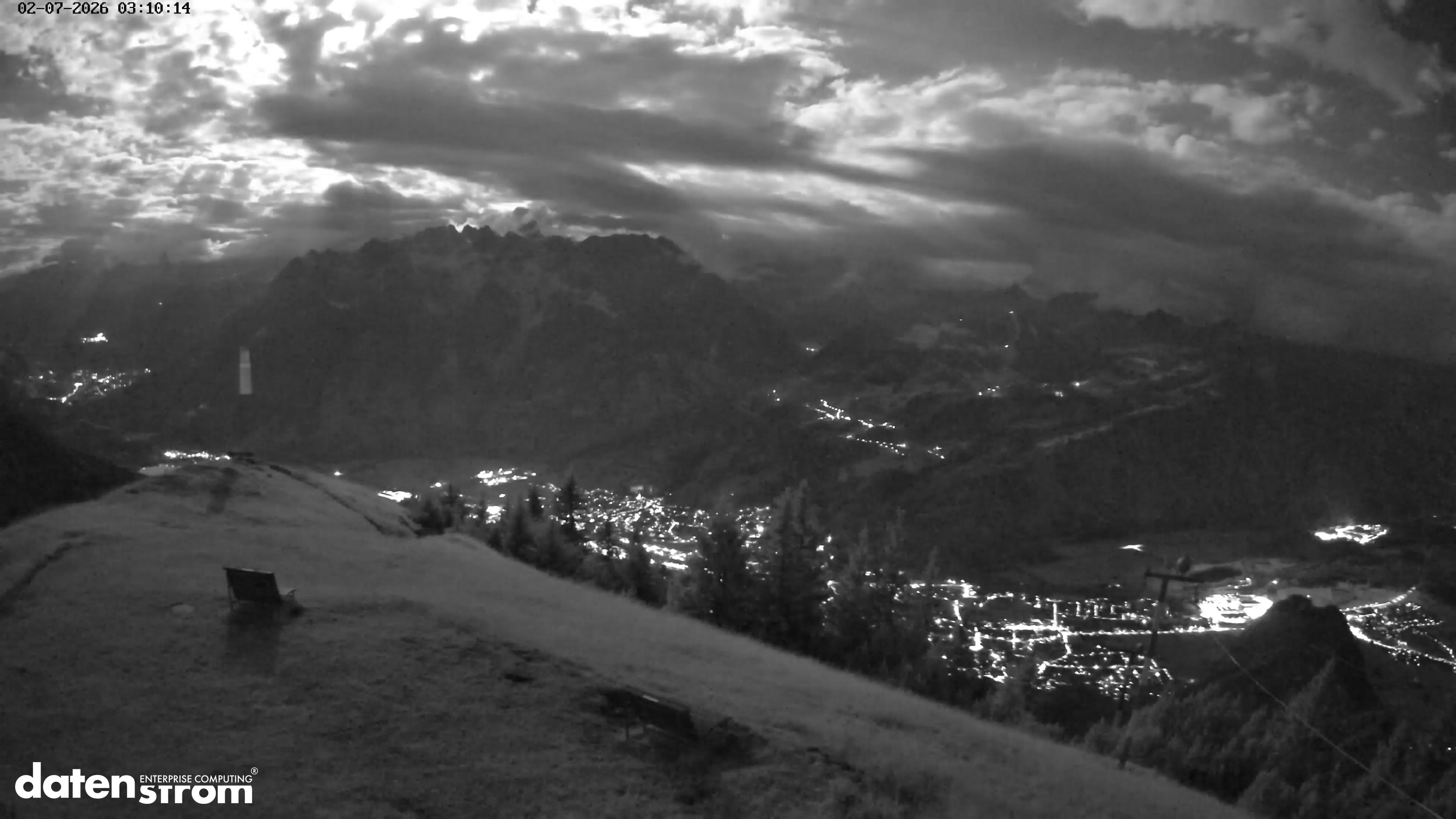 Frassenhütte – Zimba