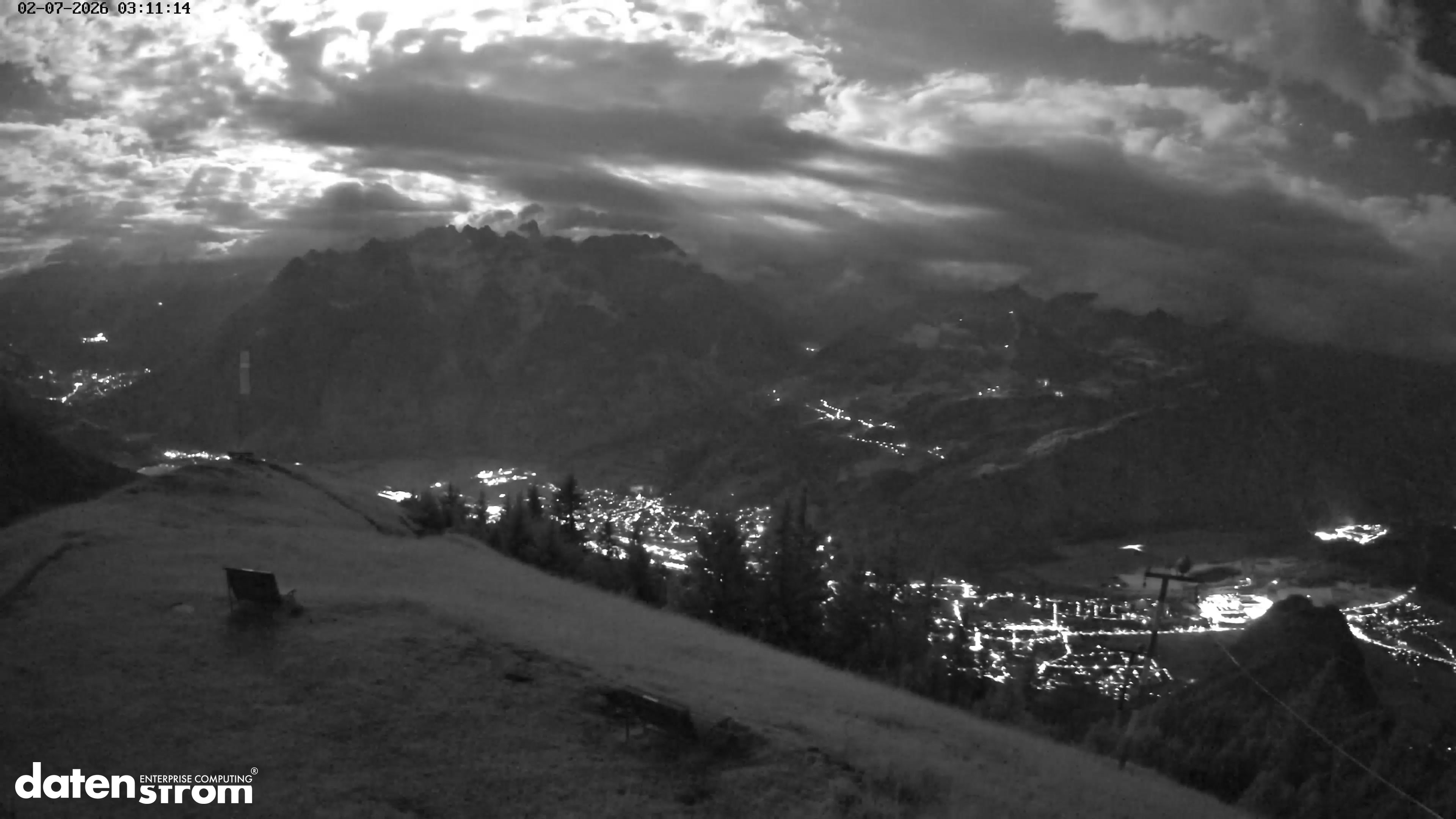 Frassenhütte – Zimba