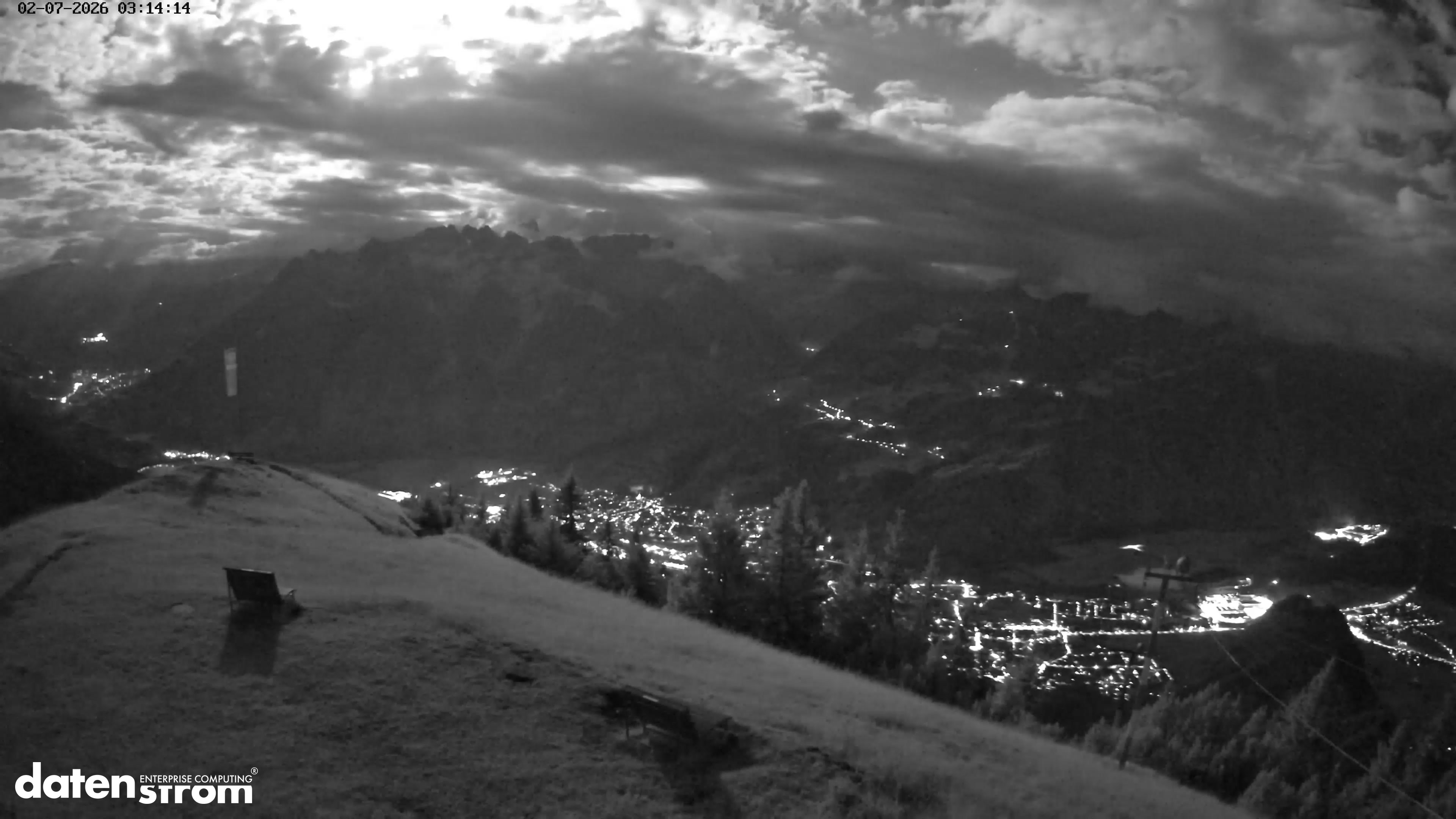 Frassenhütte – Zimba