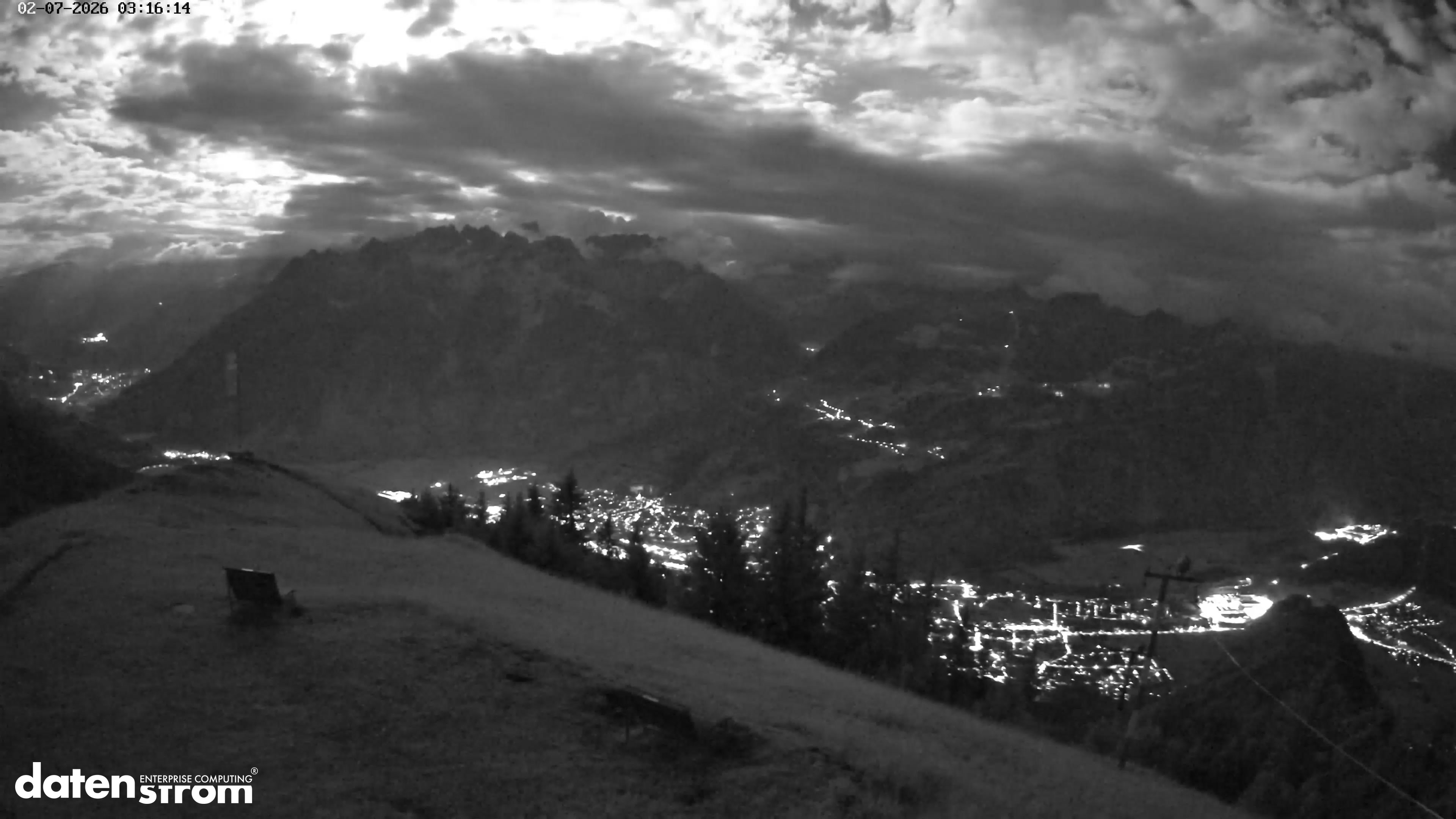 Frassenhütte – Zimba