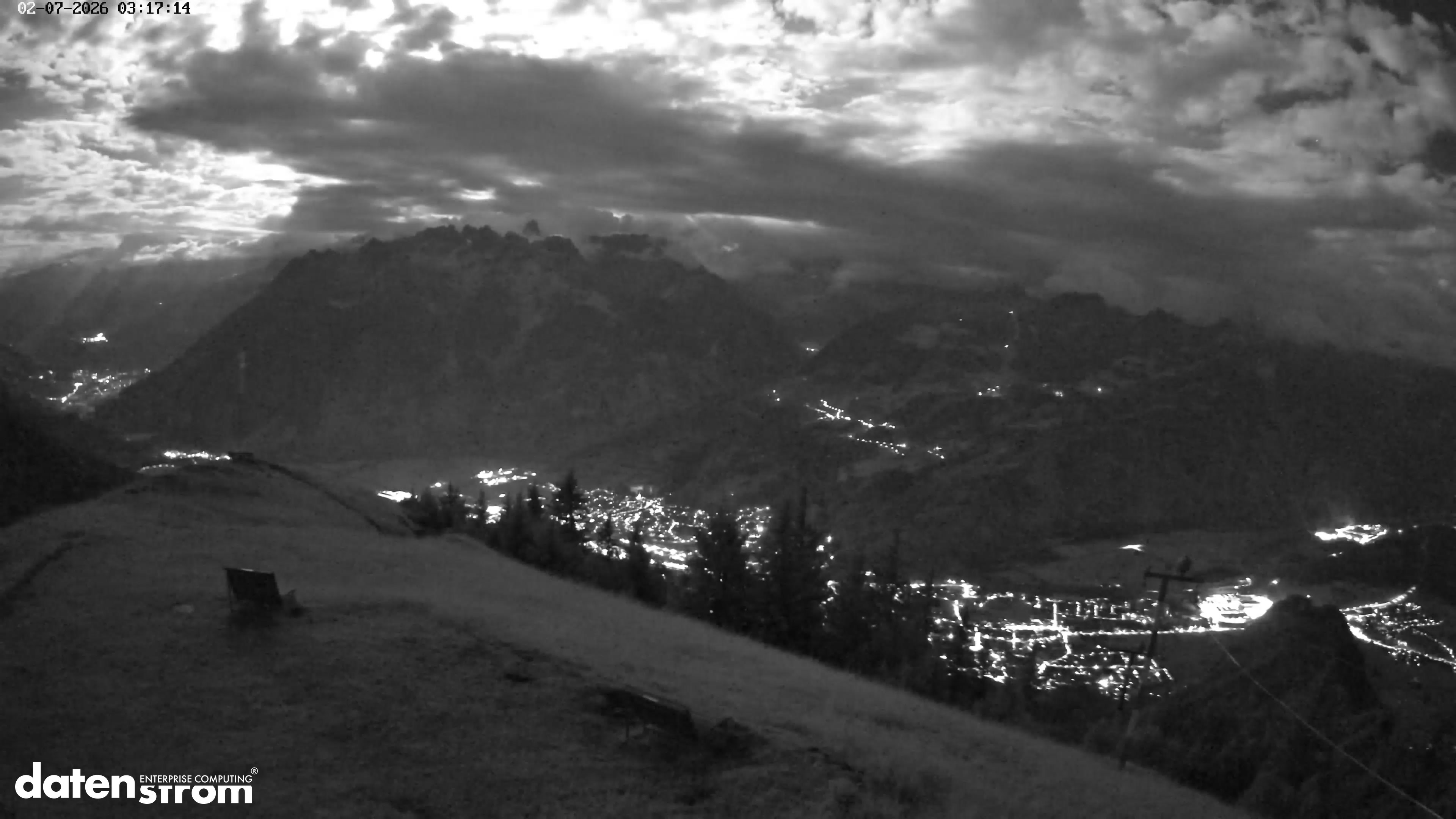 Frassenhütte – Zimba
