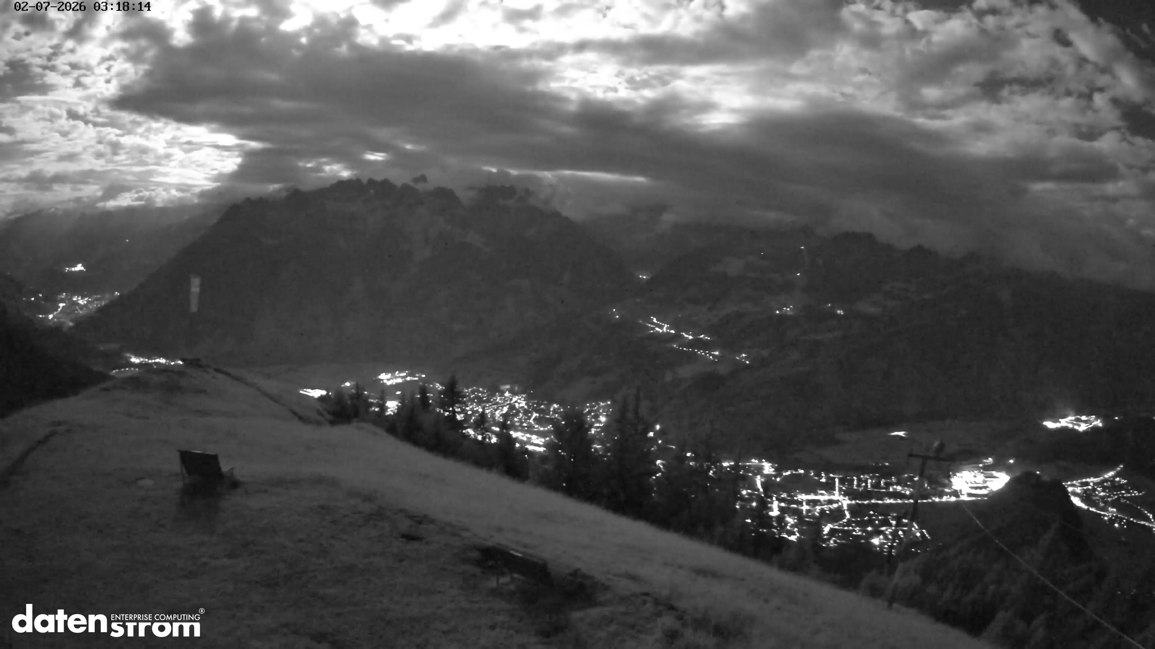 Frassenhütte – Zimba