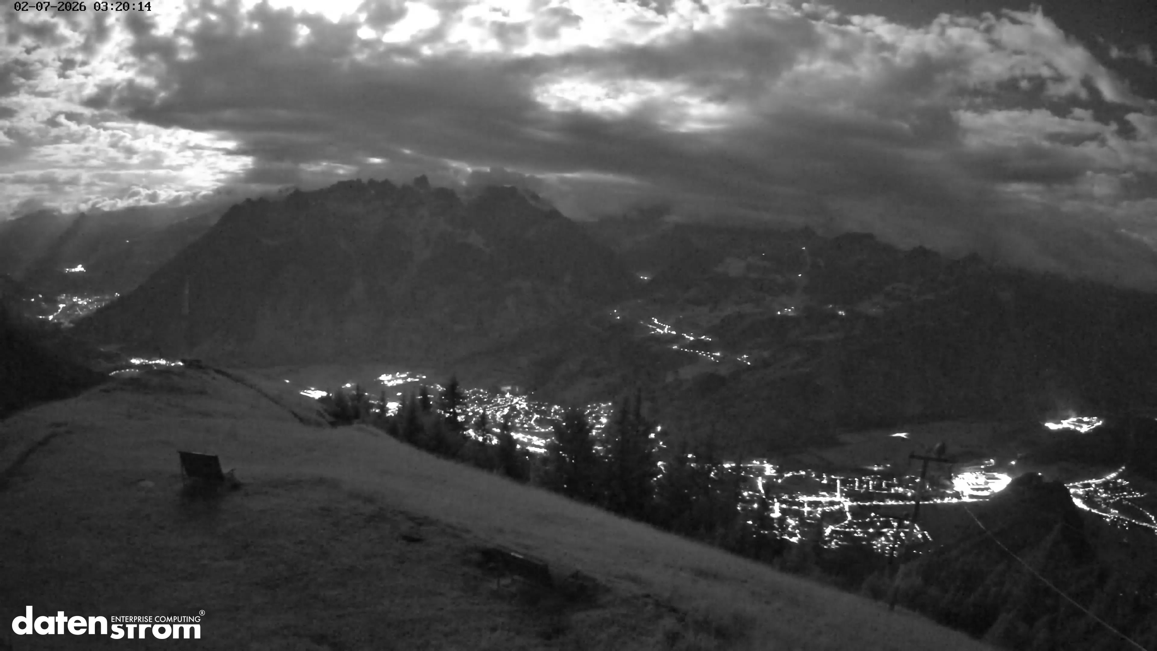Frassenhütte – Zimba