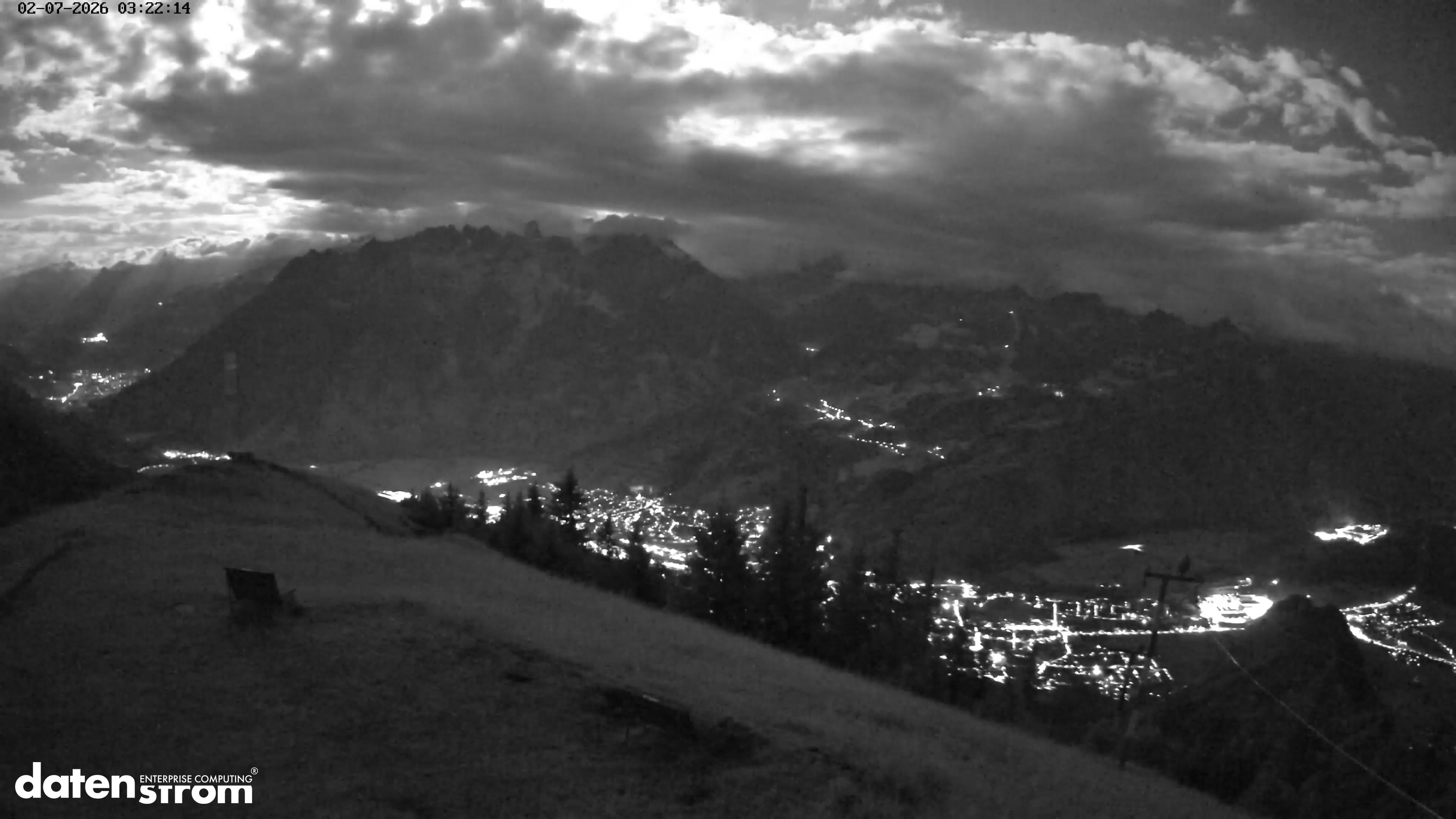 Frassenhütte – Zimba