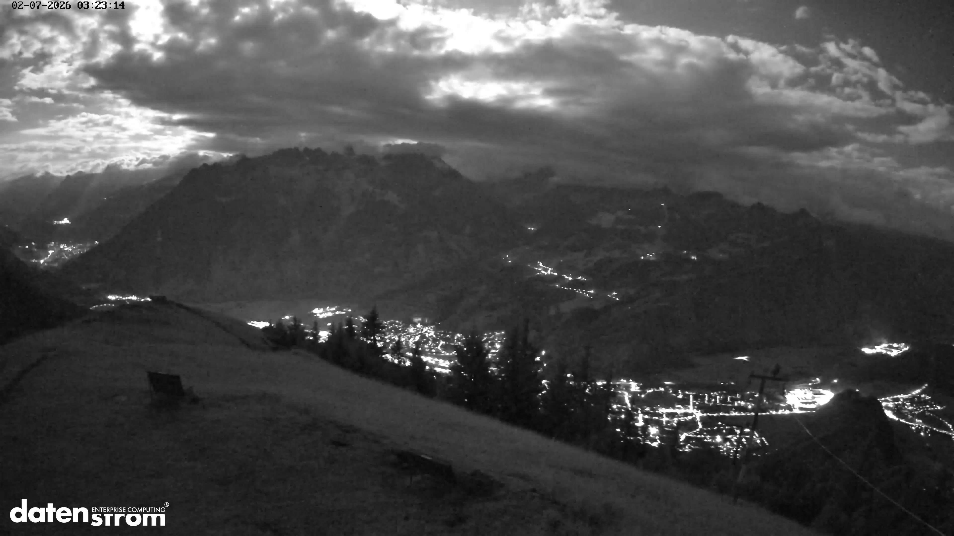Frassenhütte – Zimba