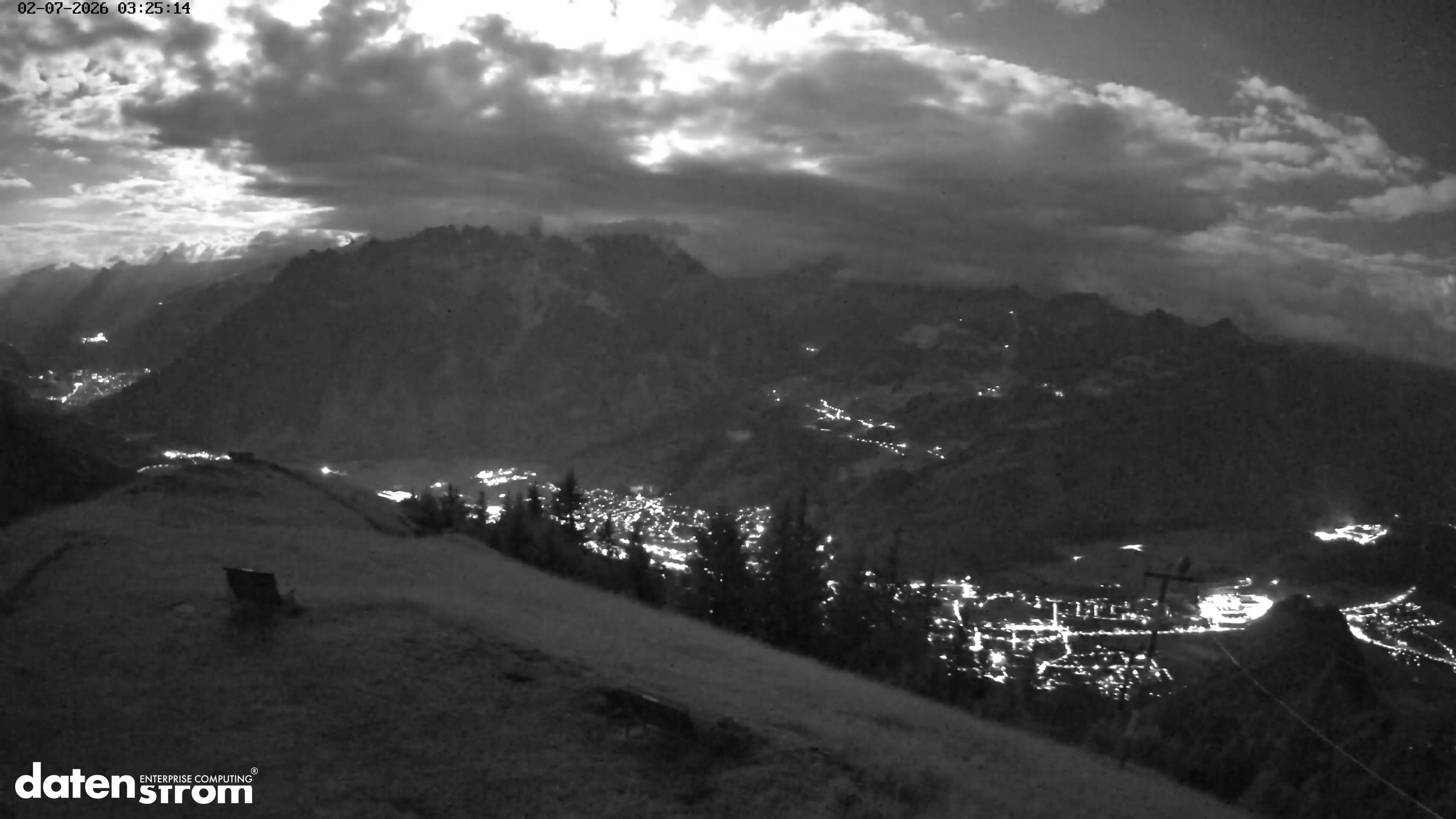 Frassenhütte – Zimba