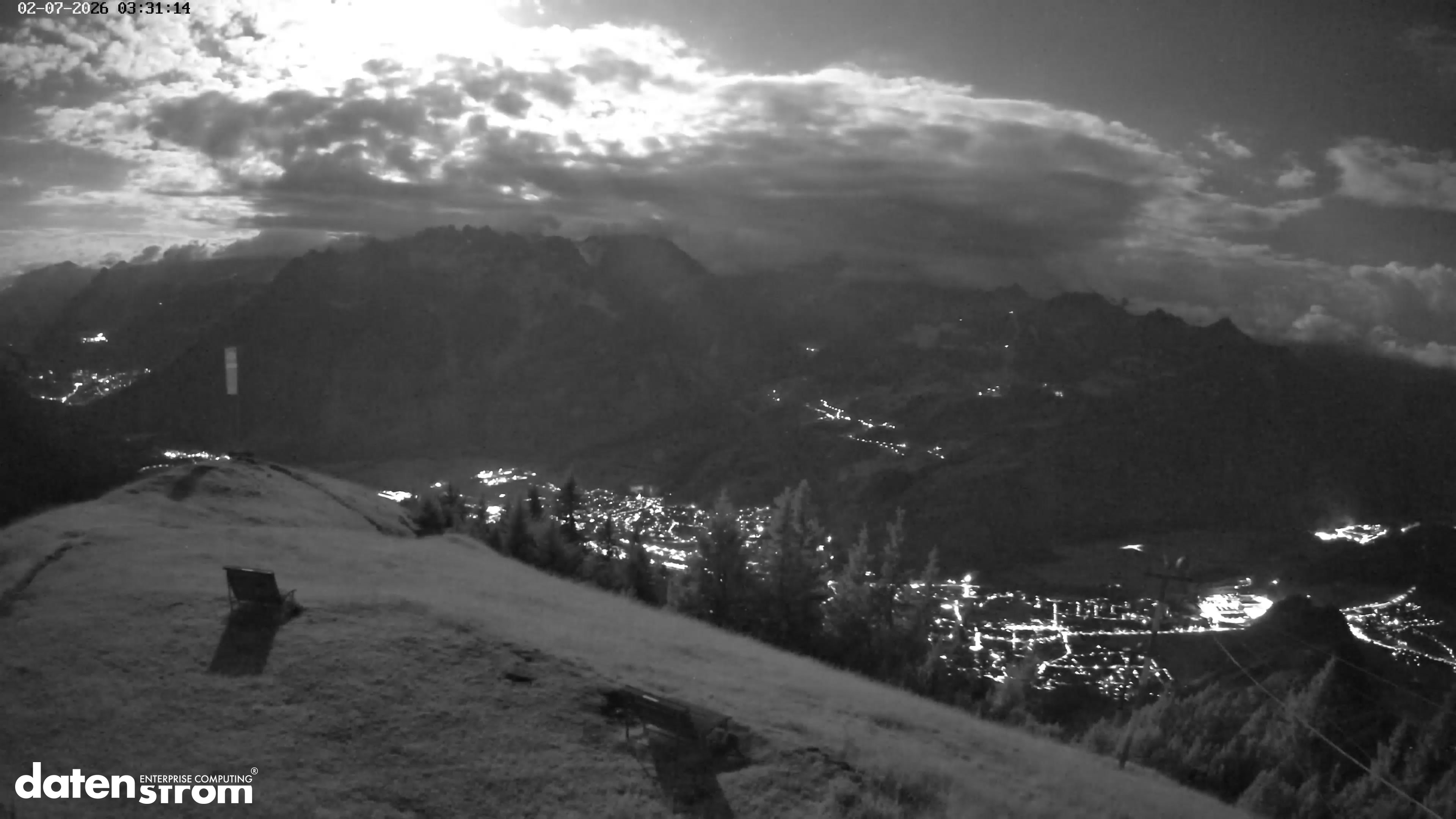 Frassenhütte – Zimba