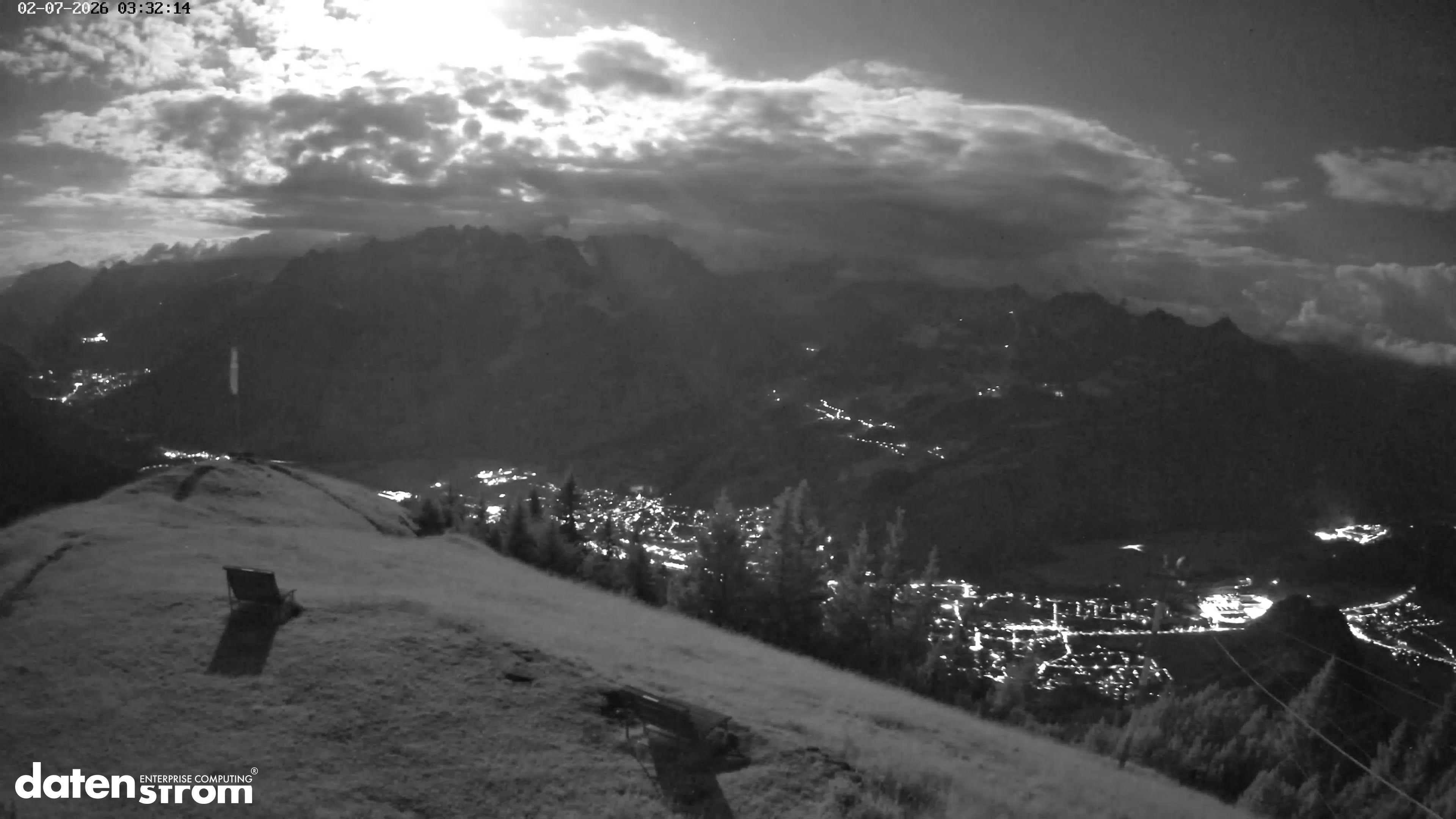 Frassenhütte – Zimba