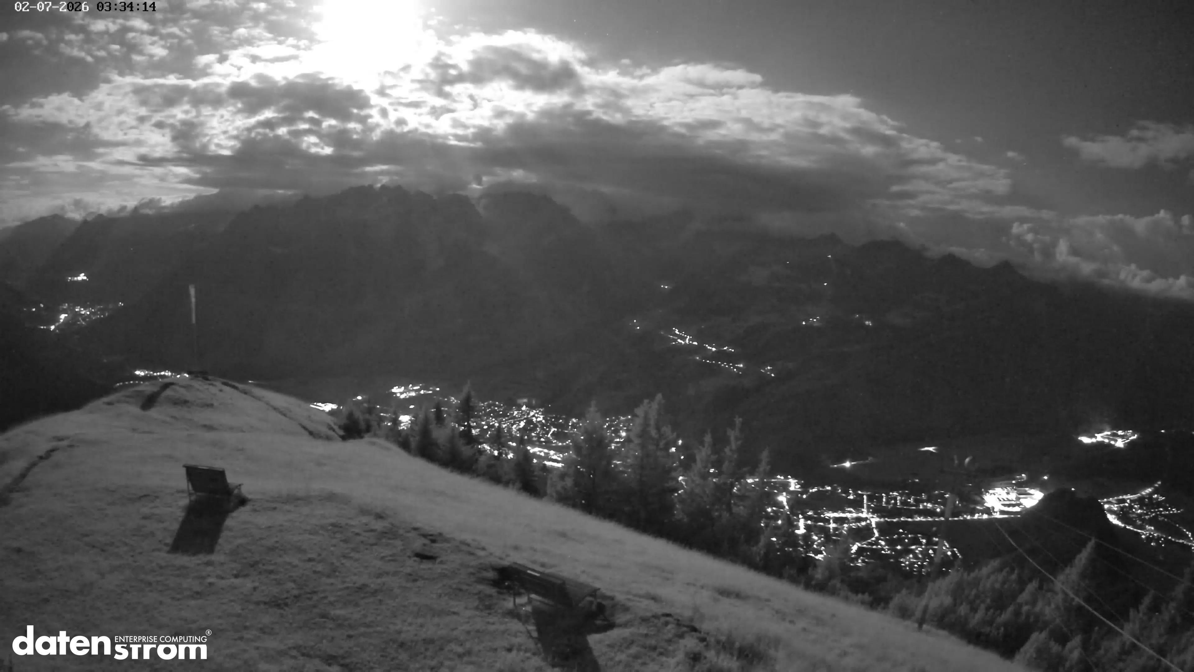 Frassenhütte – Zimba