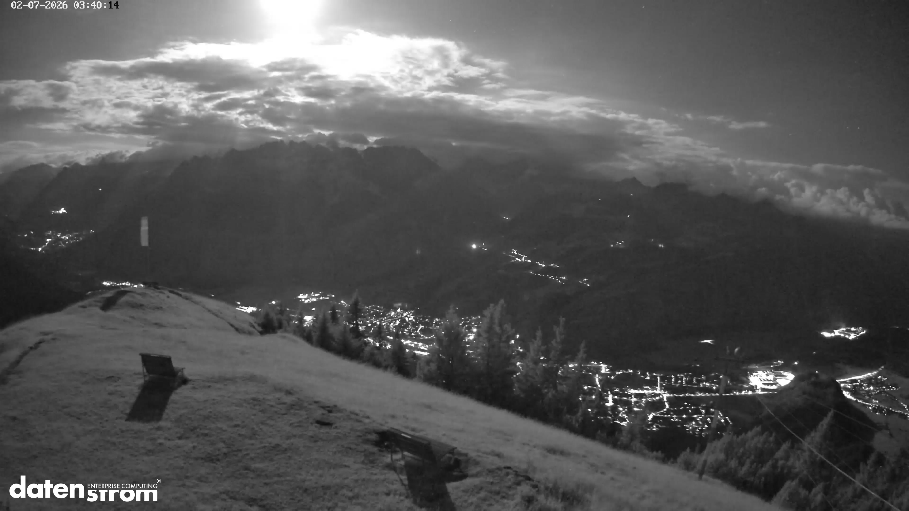 Frassenhütte – Zimba