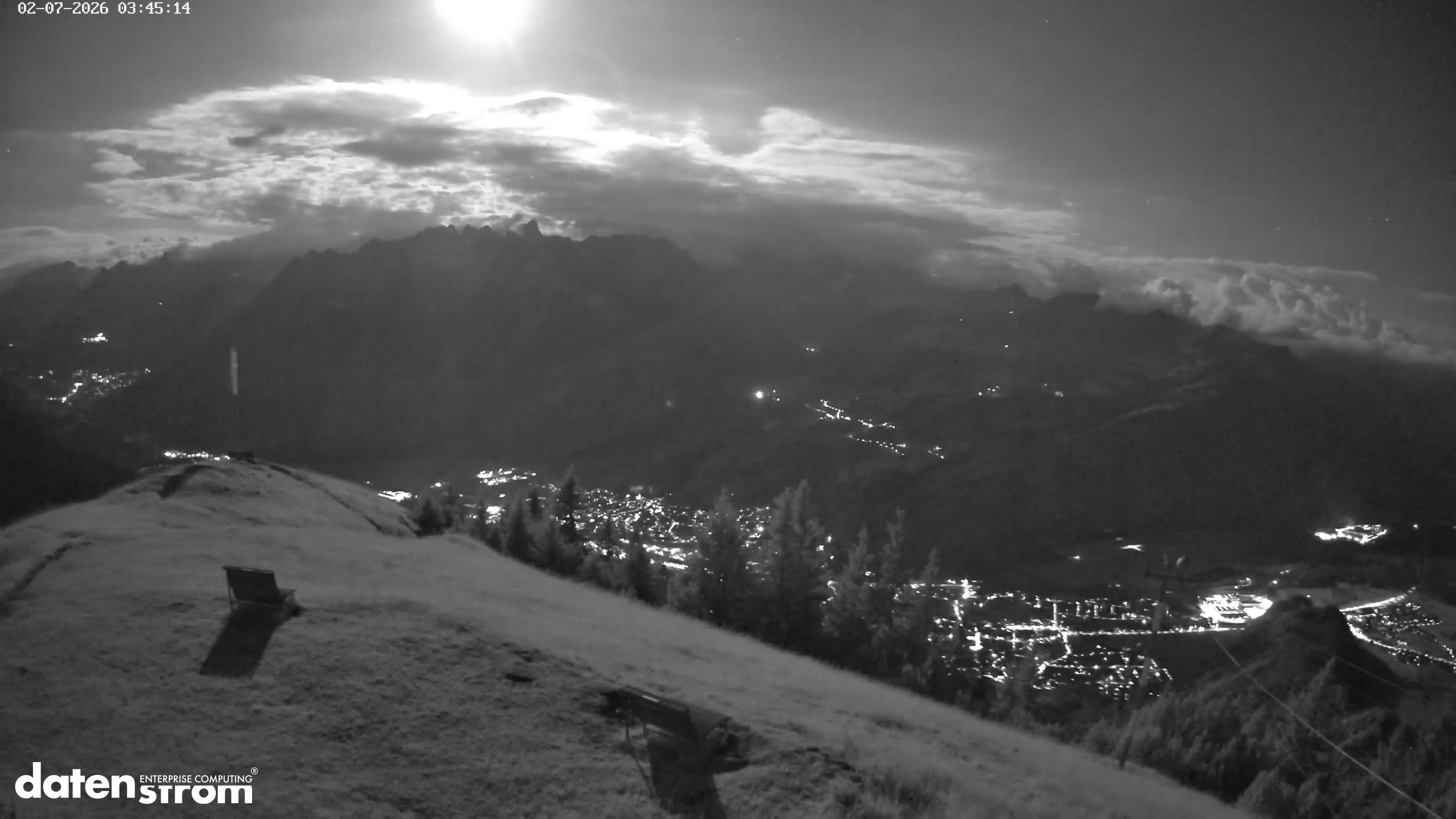 Frassenhütte – Zimba