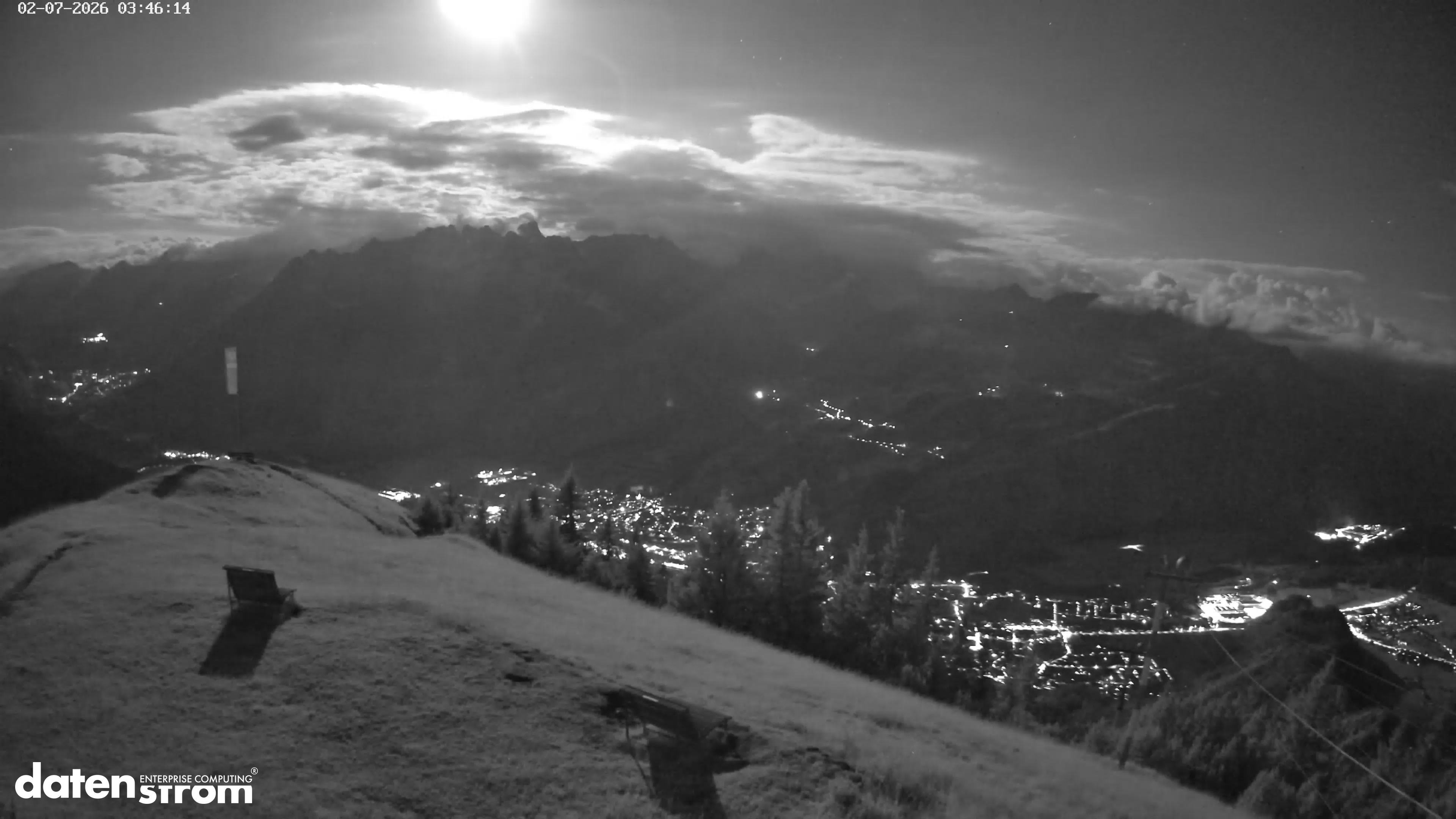 Frassenhütte – Zimba