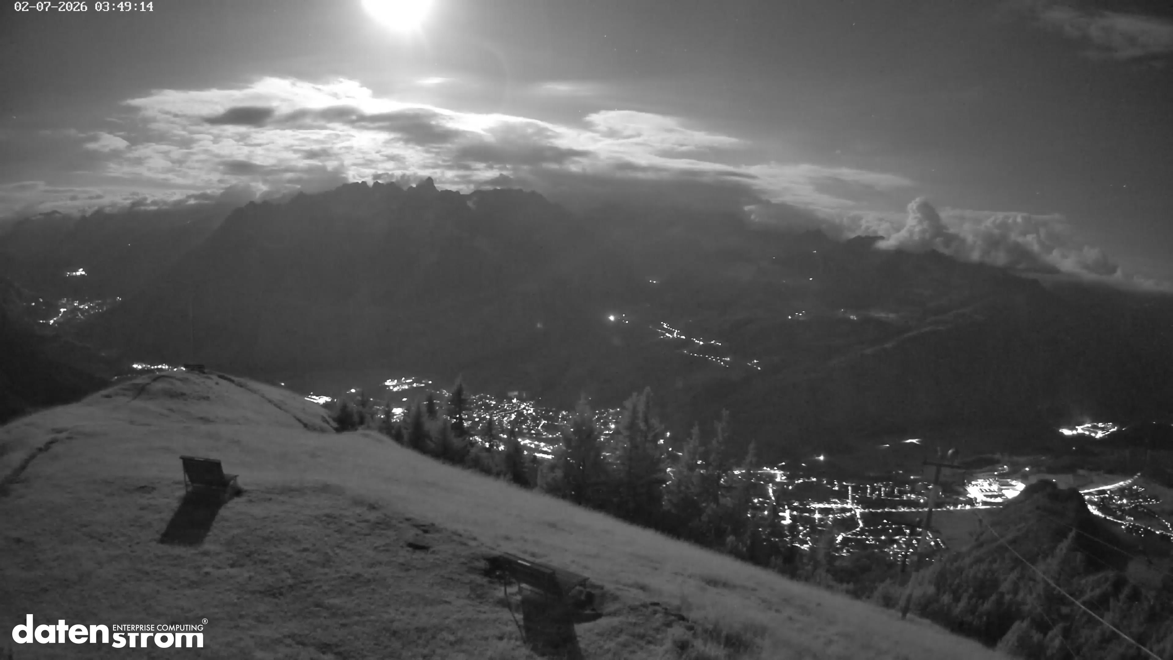 Frassenhütte – Zimba