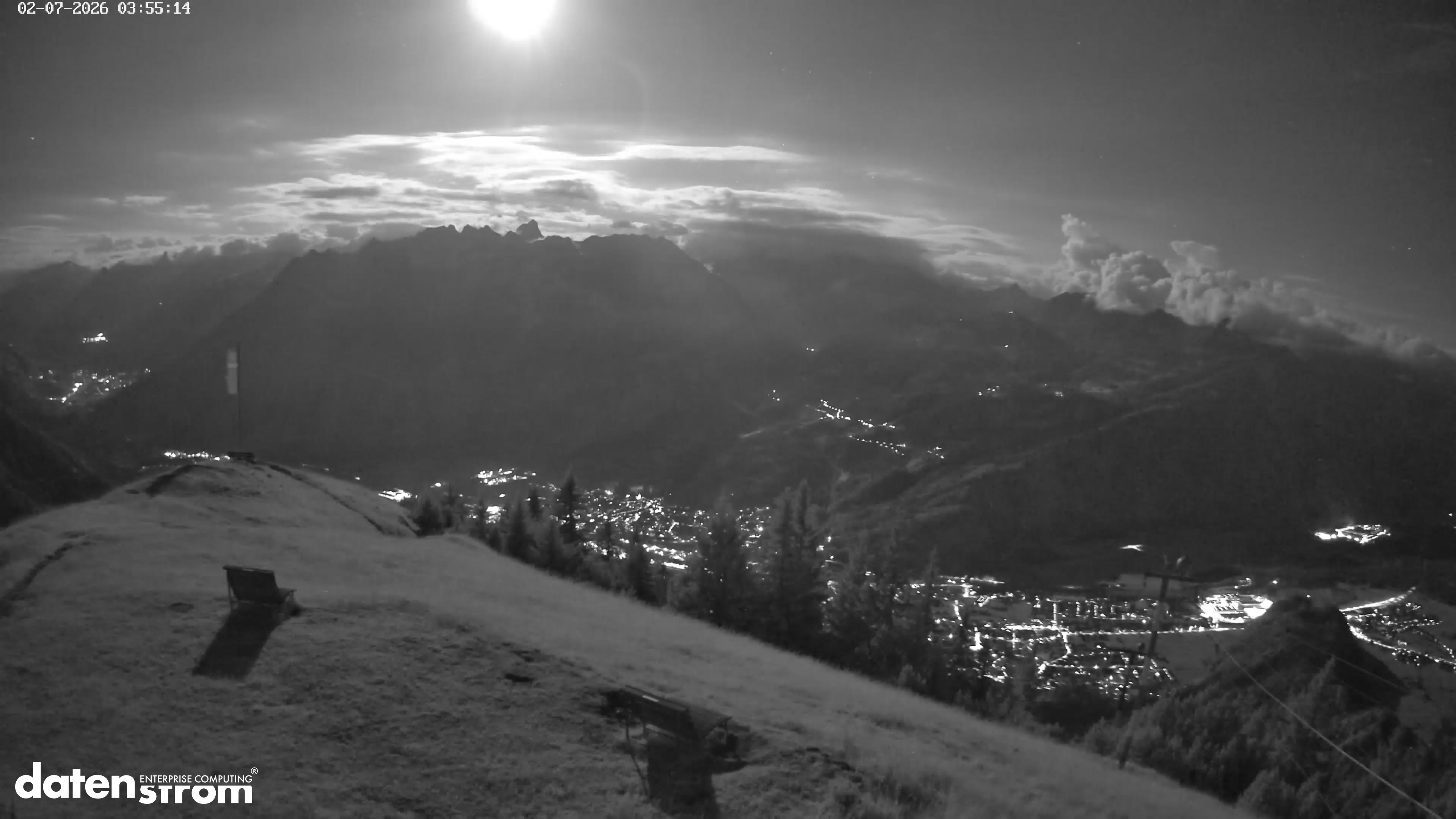 Frassenhütte – Zimba