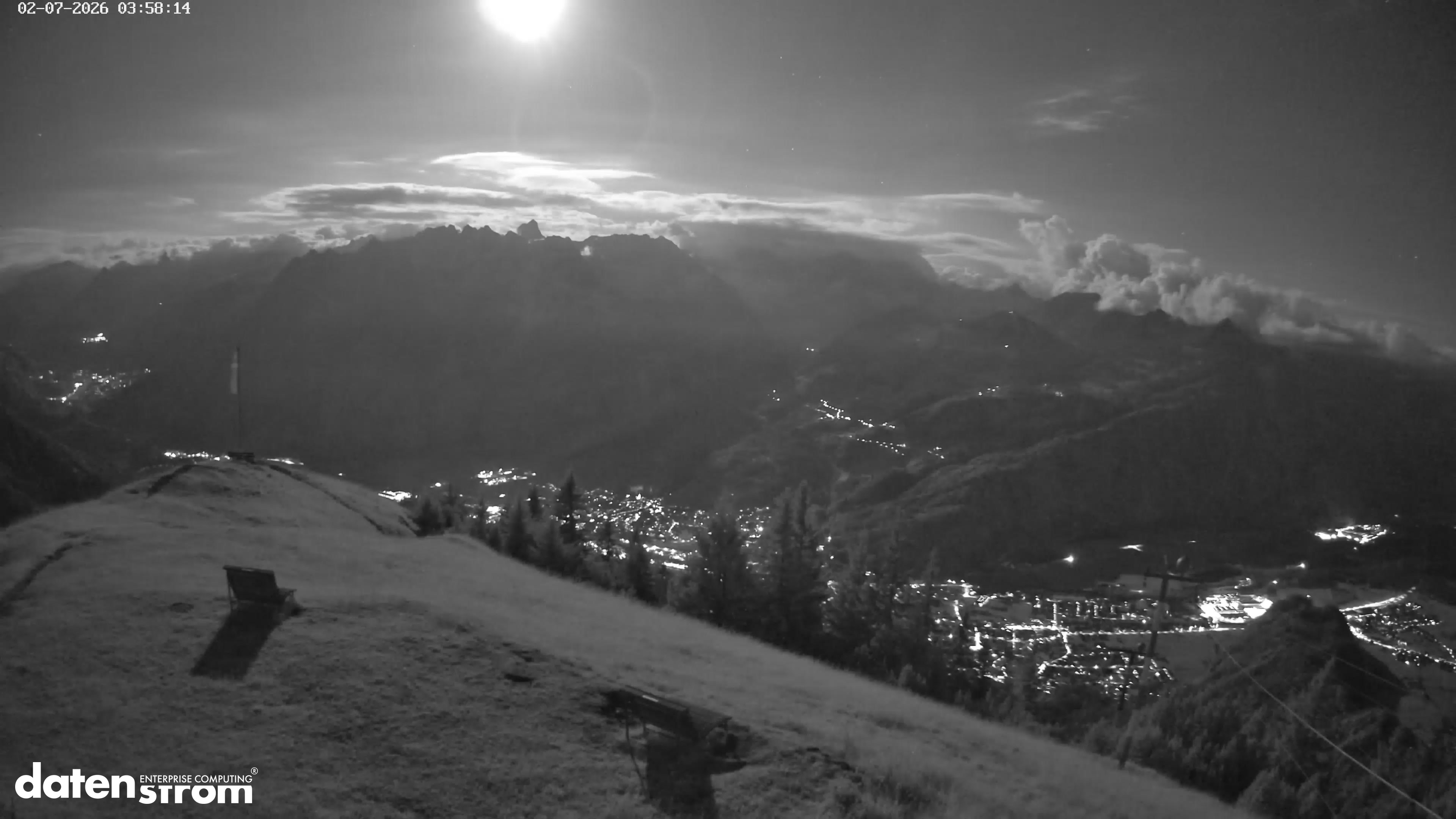 Frassenhütte – Zimba