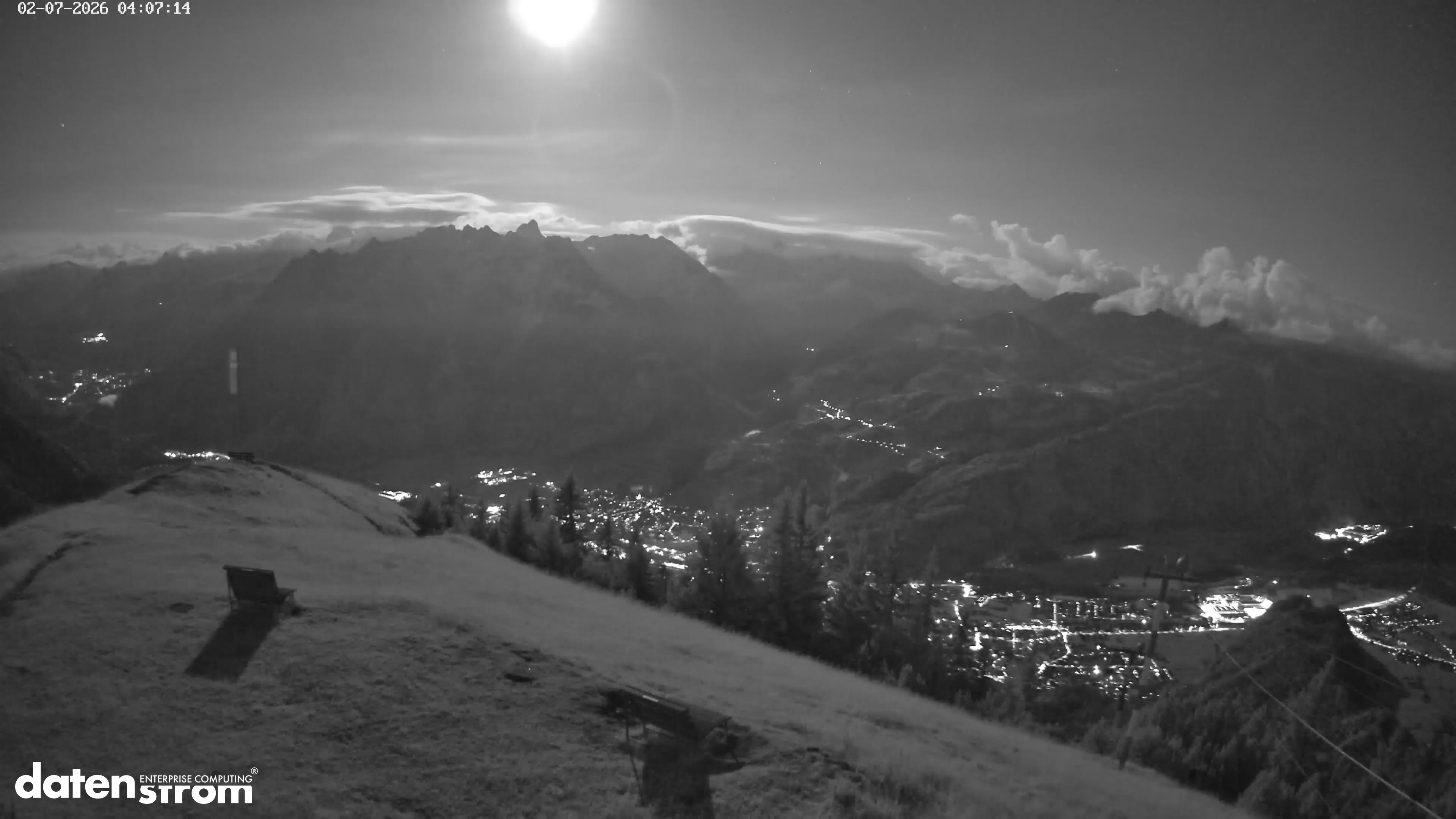 Frassenhütte – Zimba