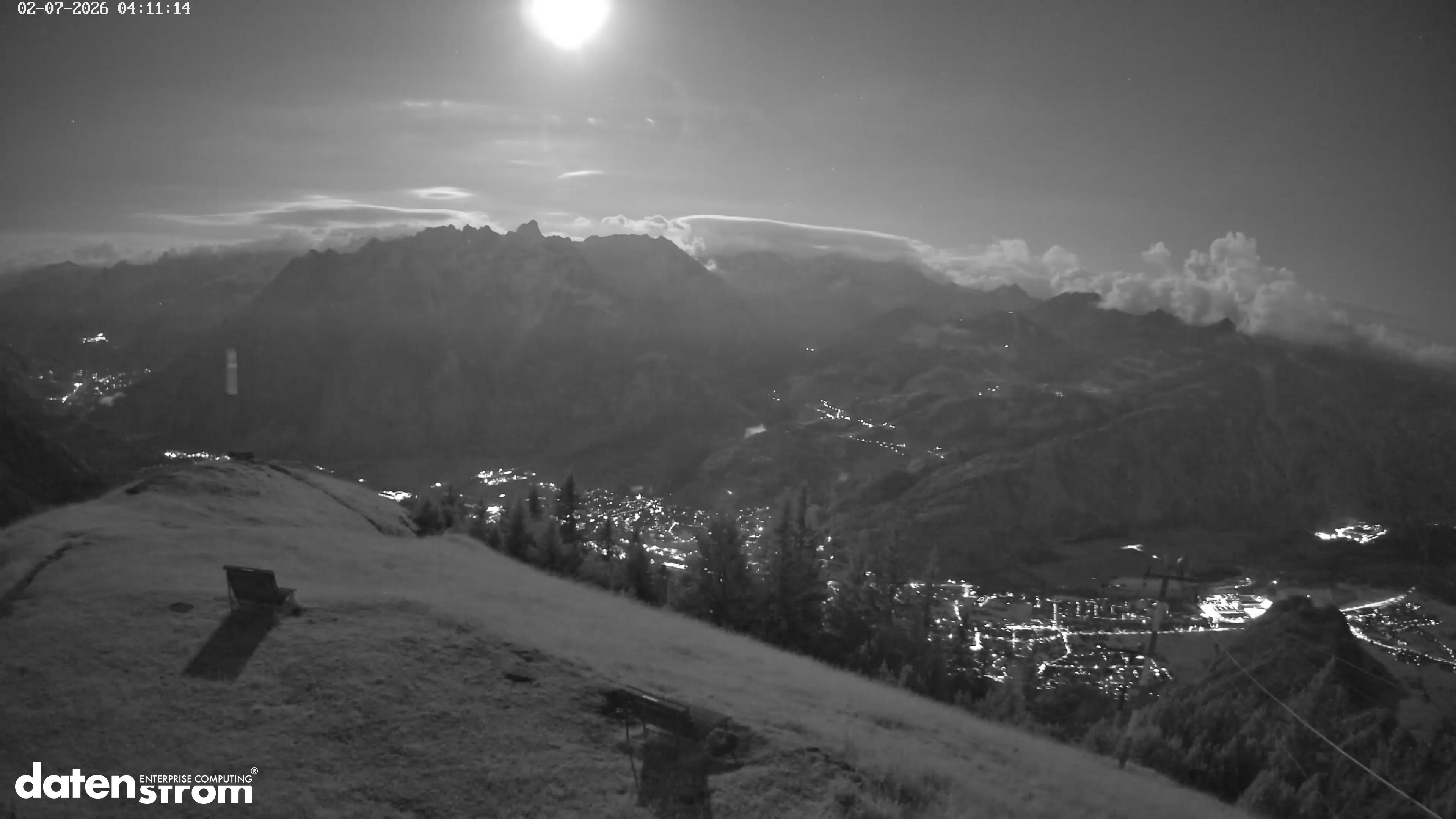 Frassenhütte – Zimba