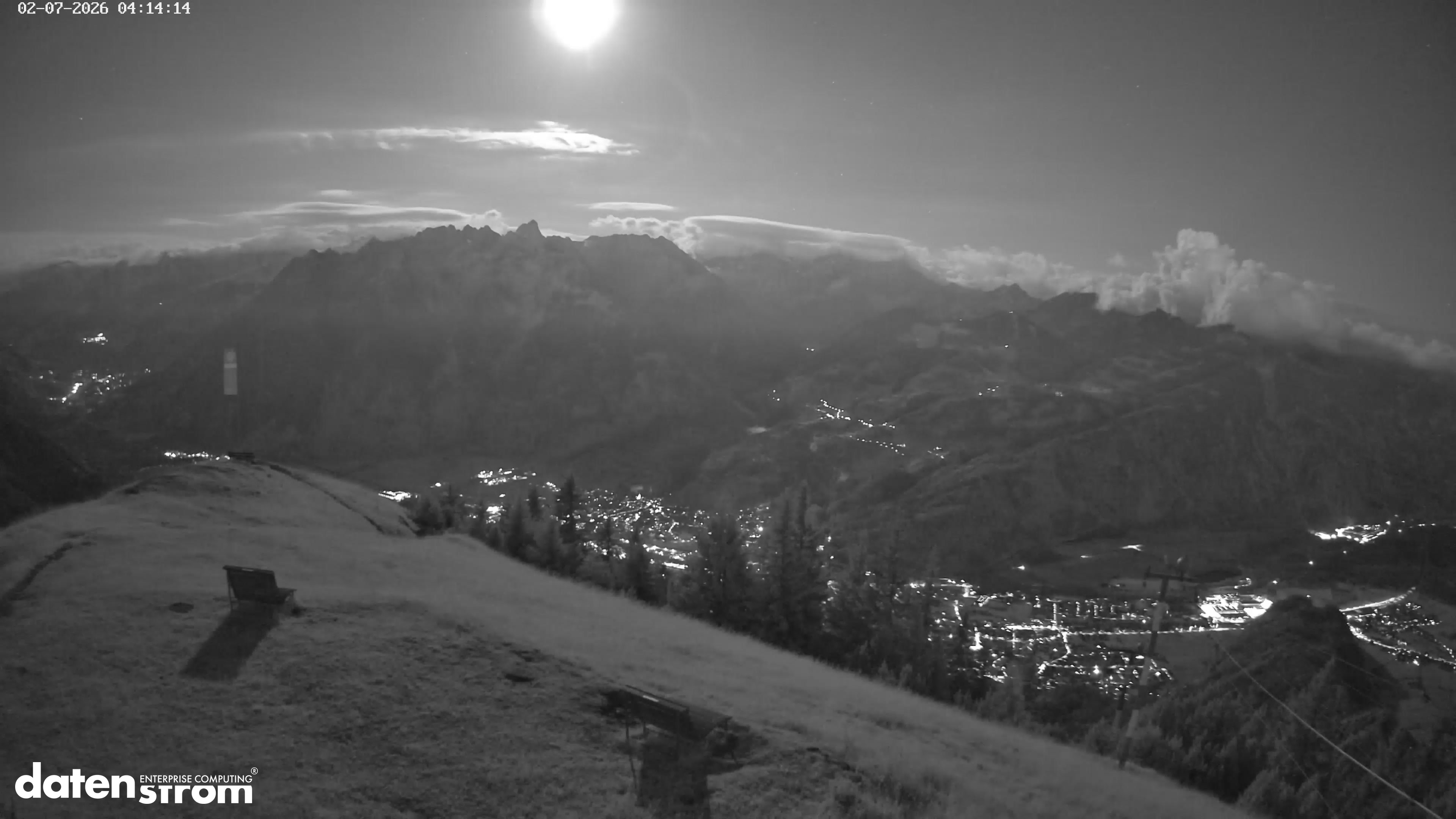 Frassenhütte – Zimba