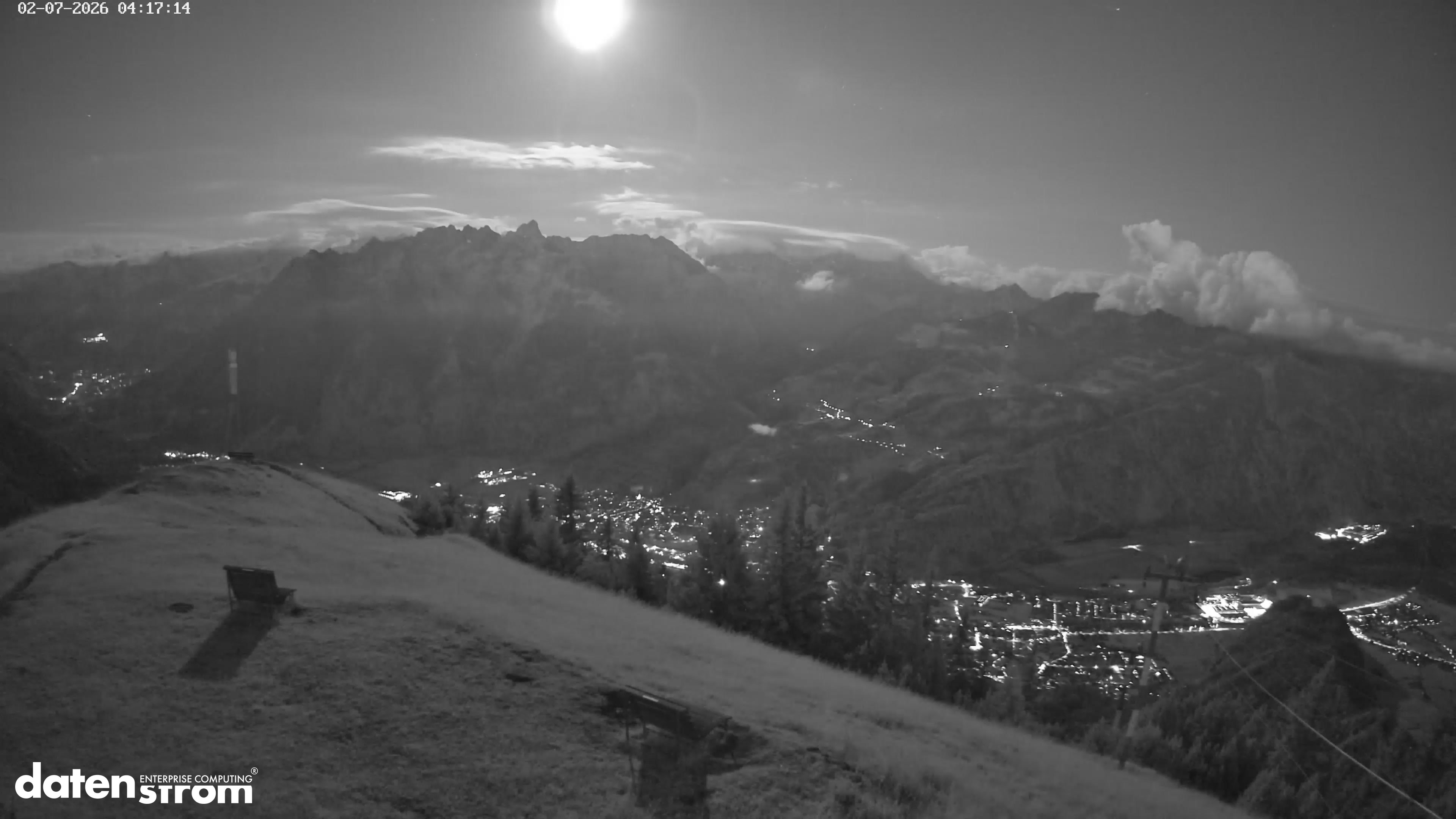 Frassenhütte – Zimba