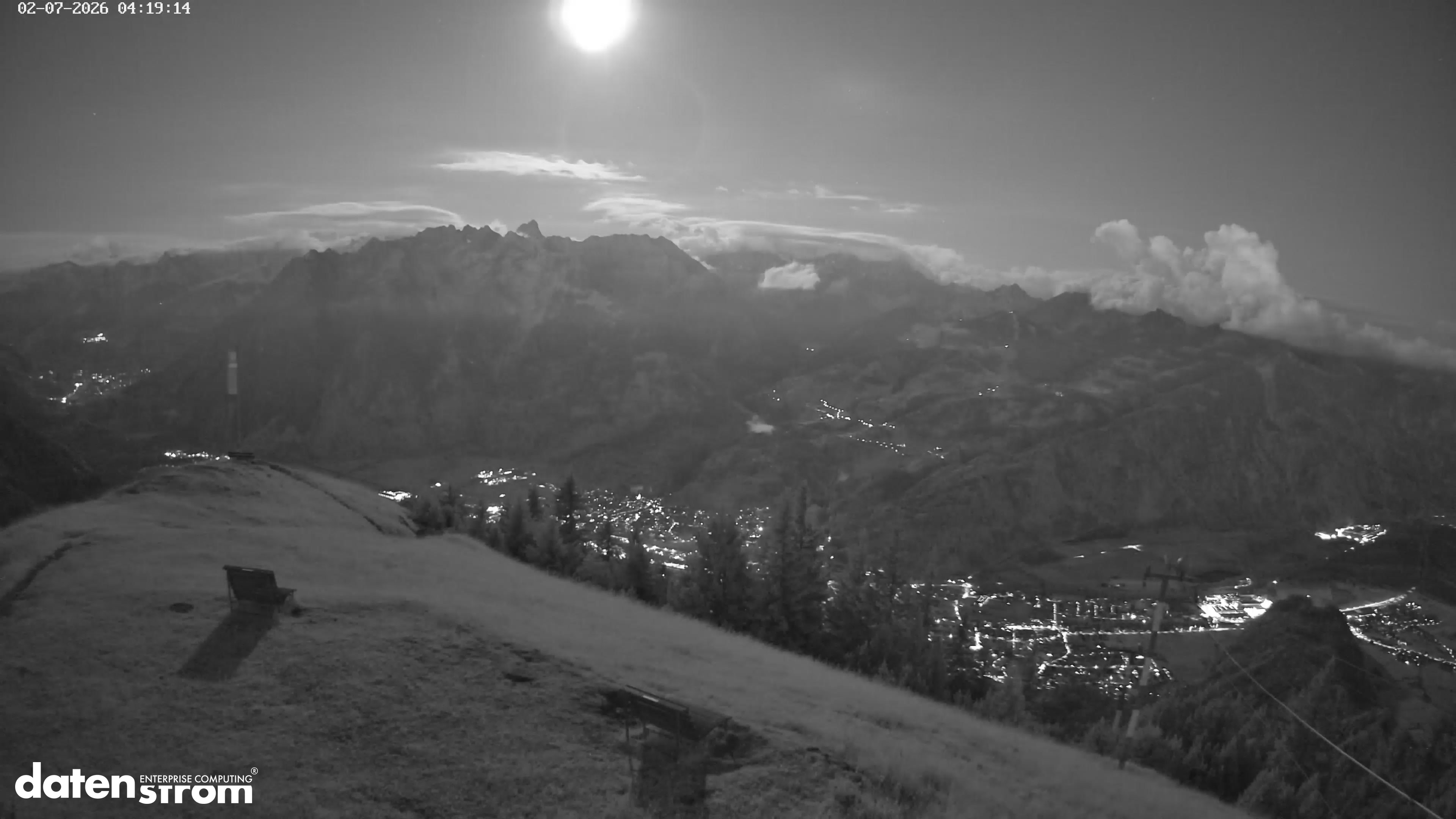 Frassenhütte – Zimba