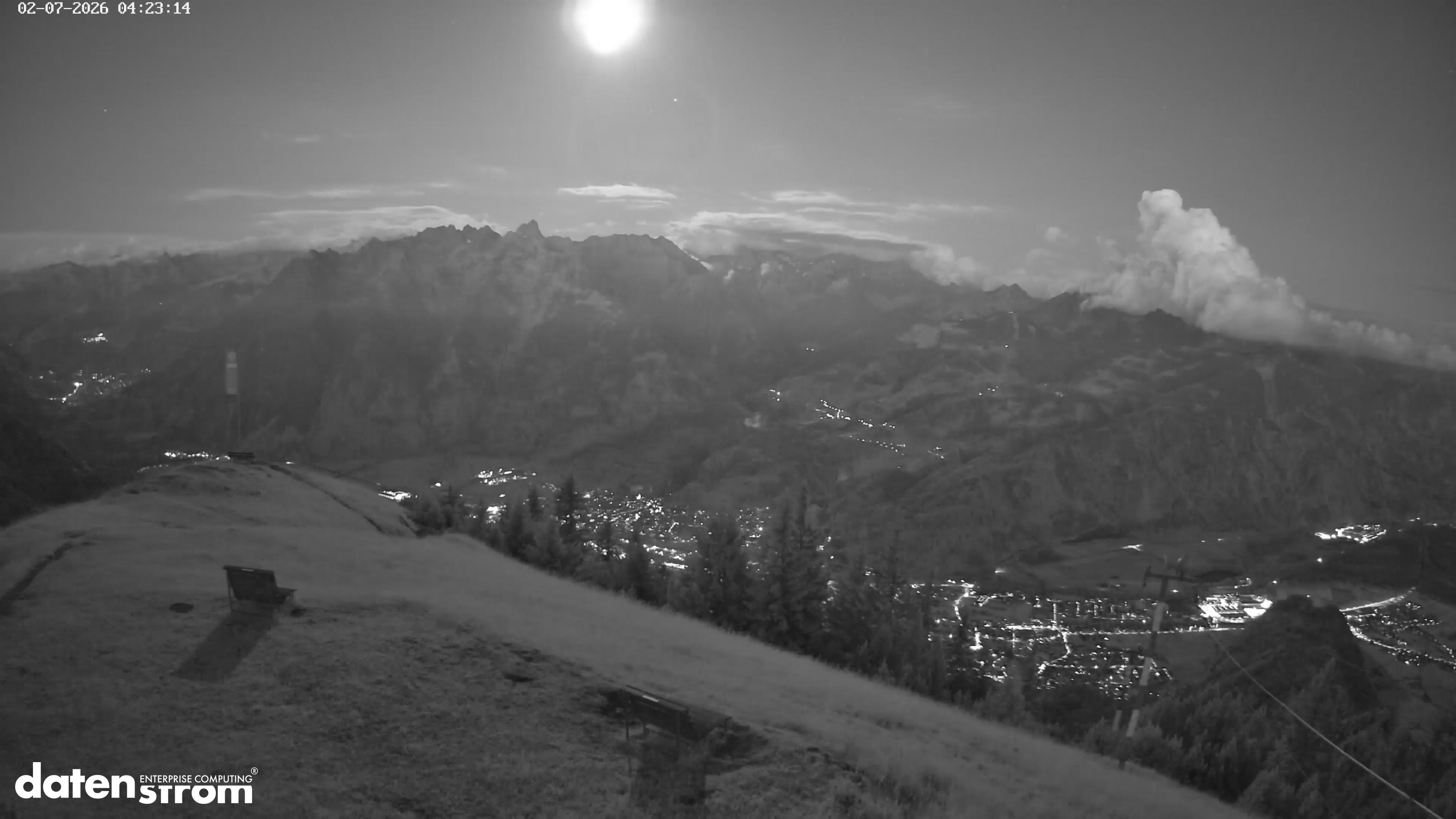 Frassenhütte – Zimba