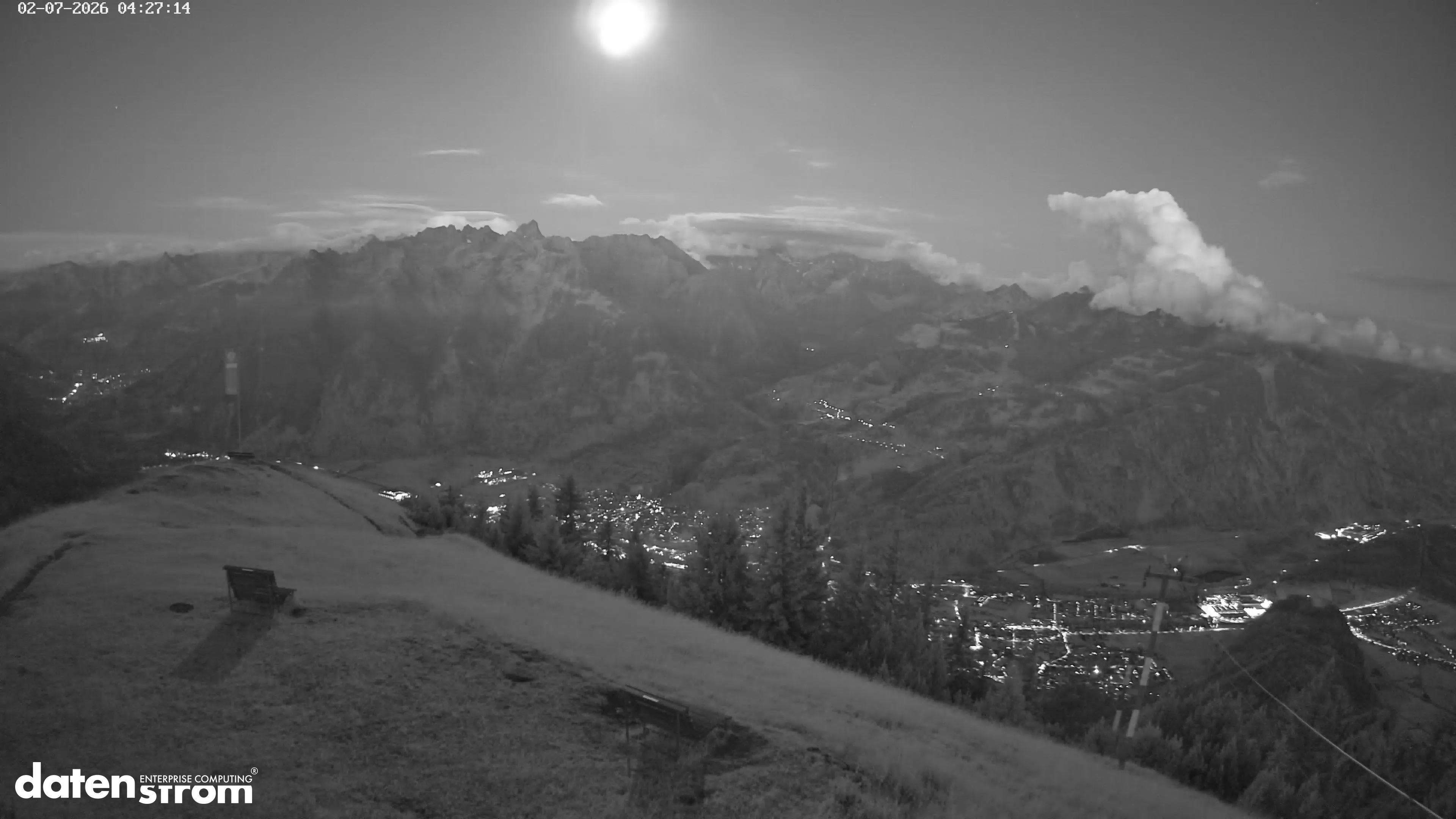 Frassenhütte – Zimba
