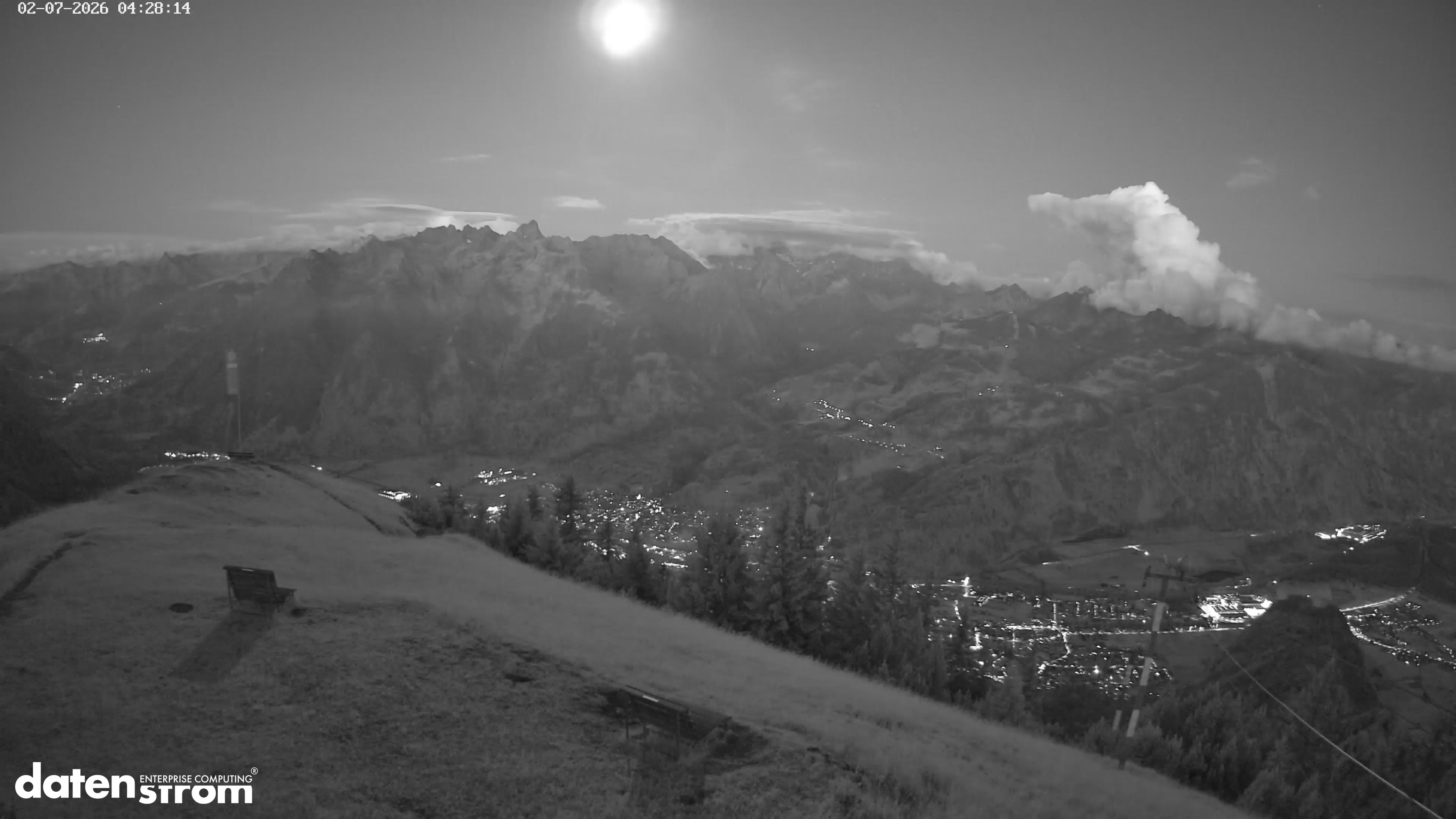 Frassenhütte – Zimba