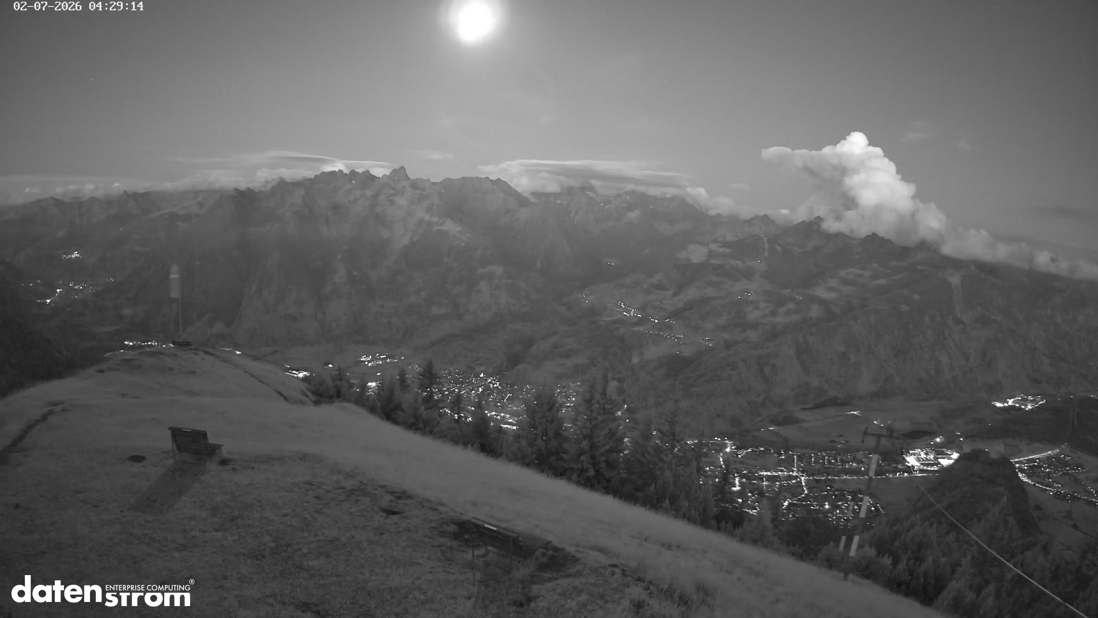 Frassenhütte – Zimba