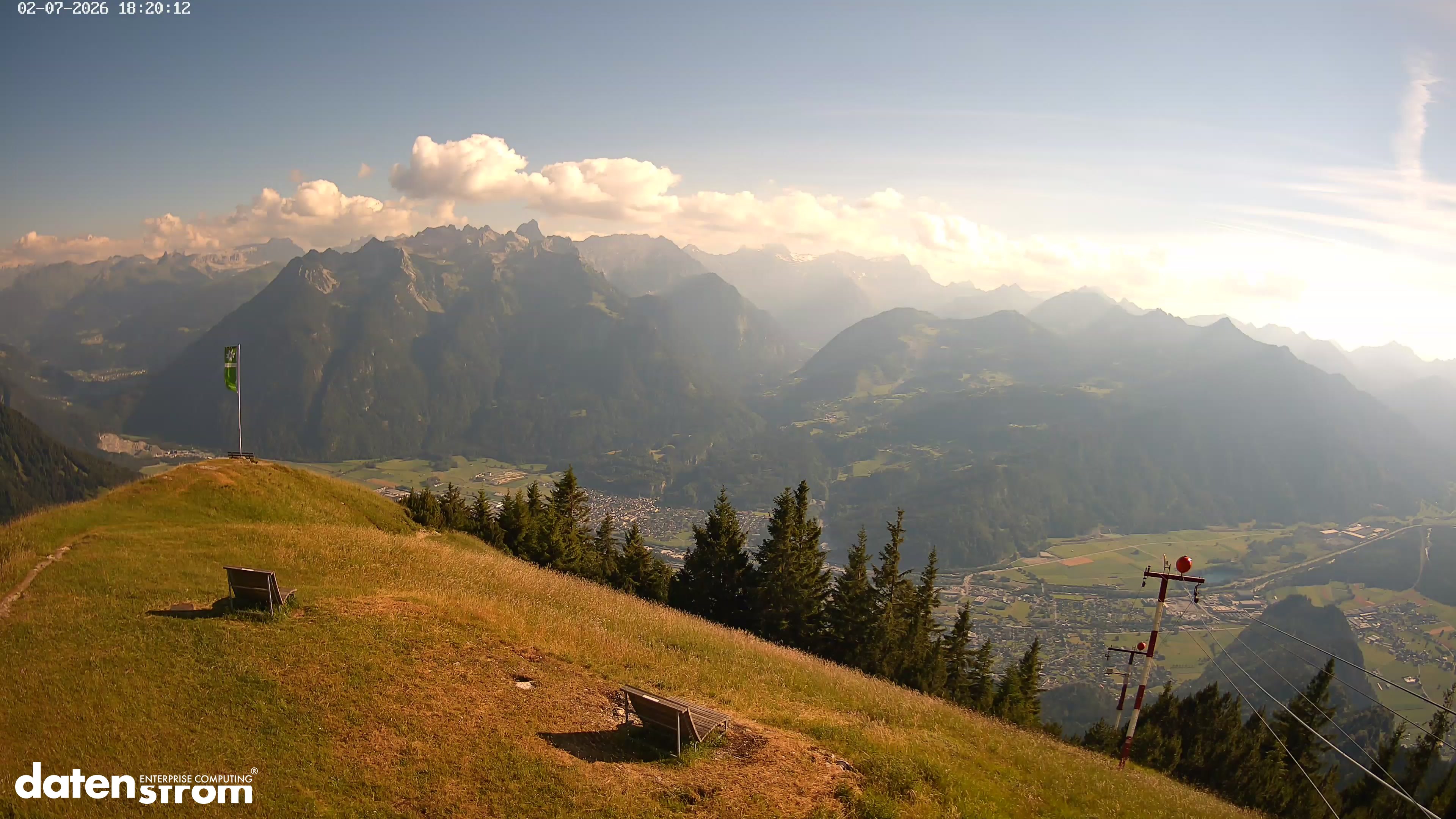 Frassenhütte – Zimba