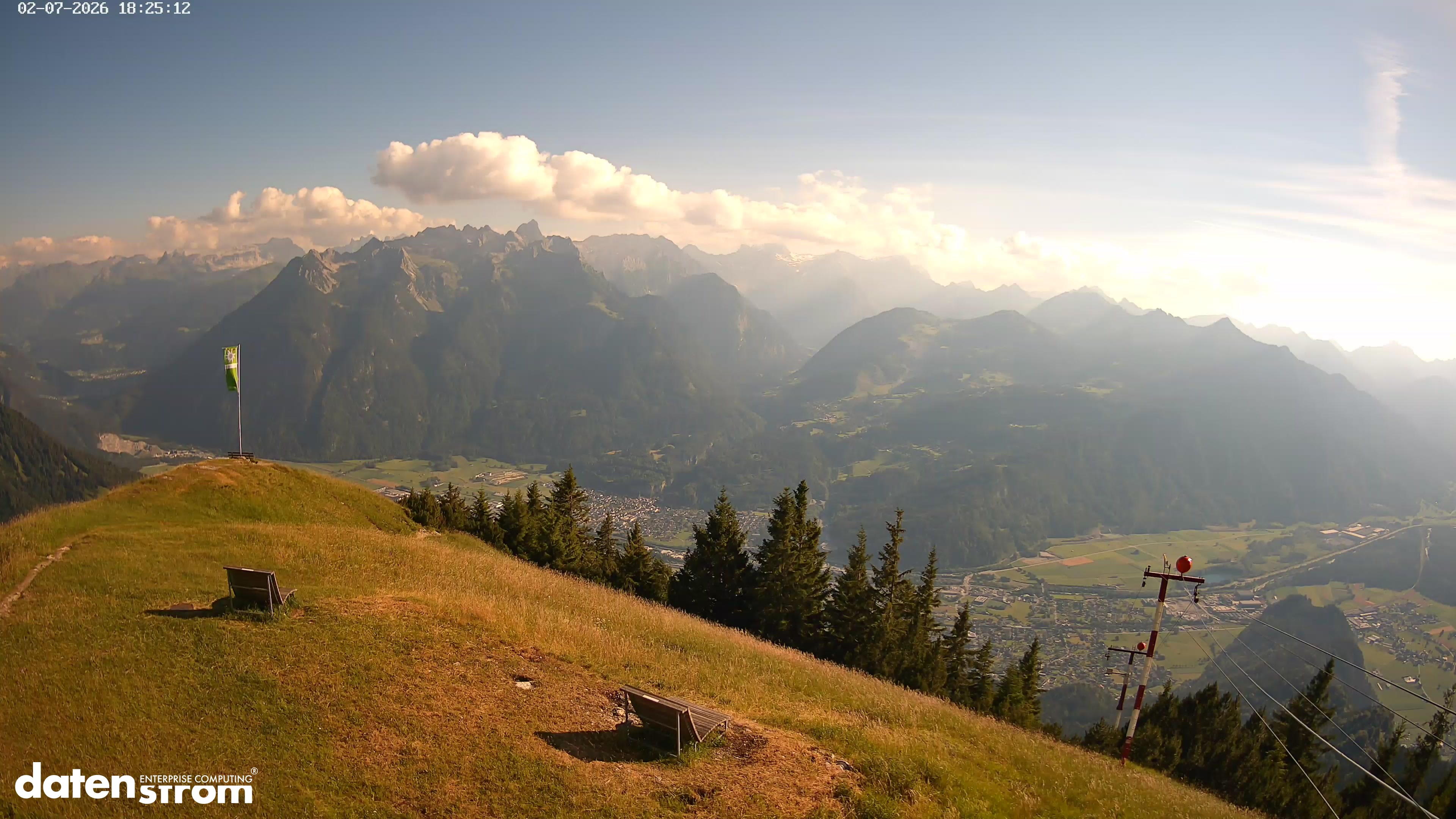 Frassenhütte – Zimba