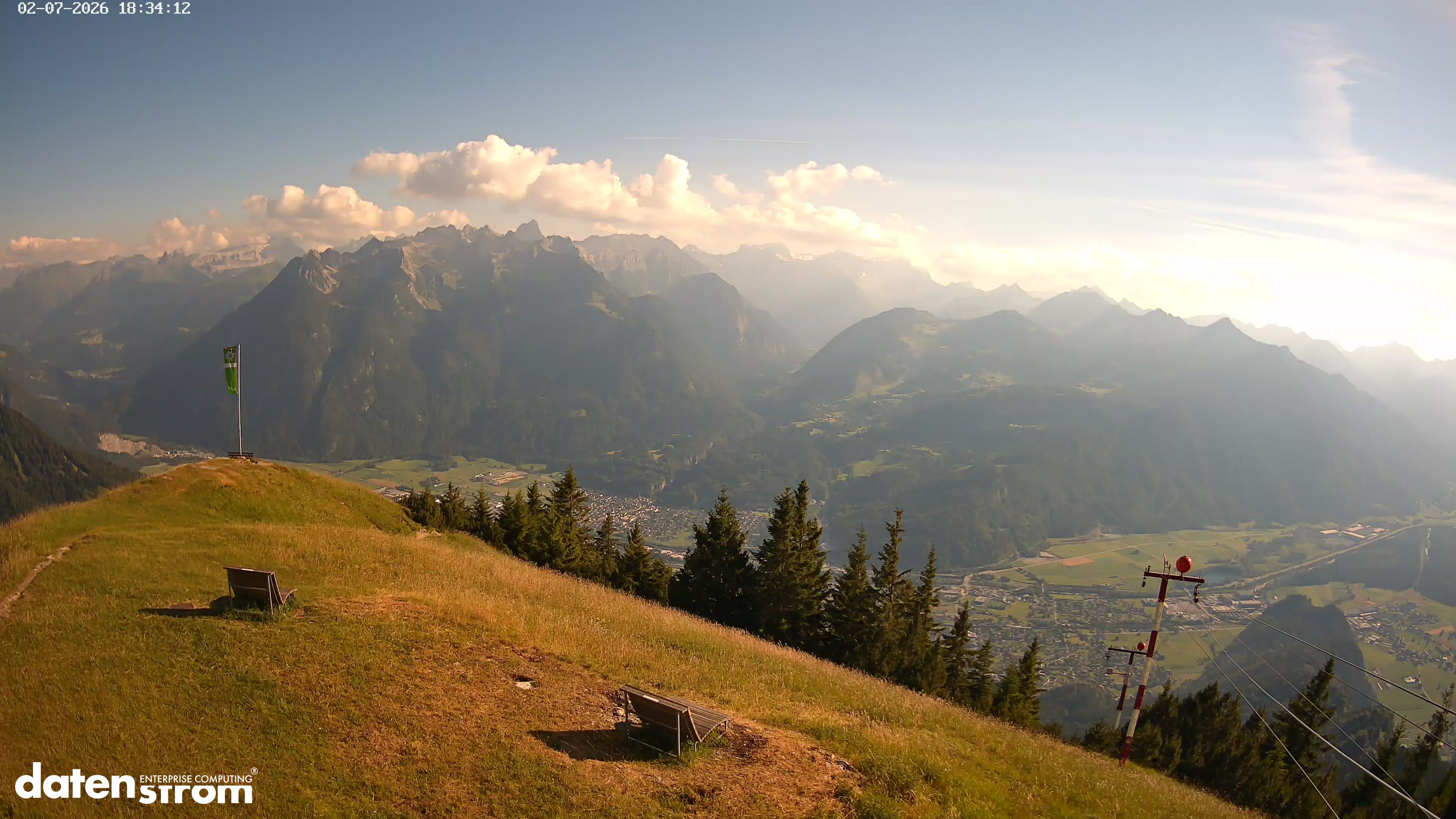 Frassenhütte – Zimba