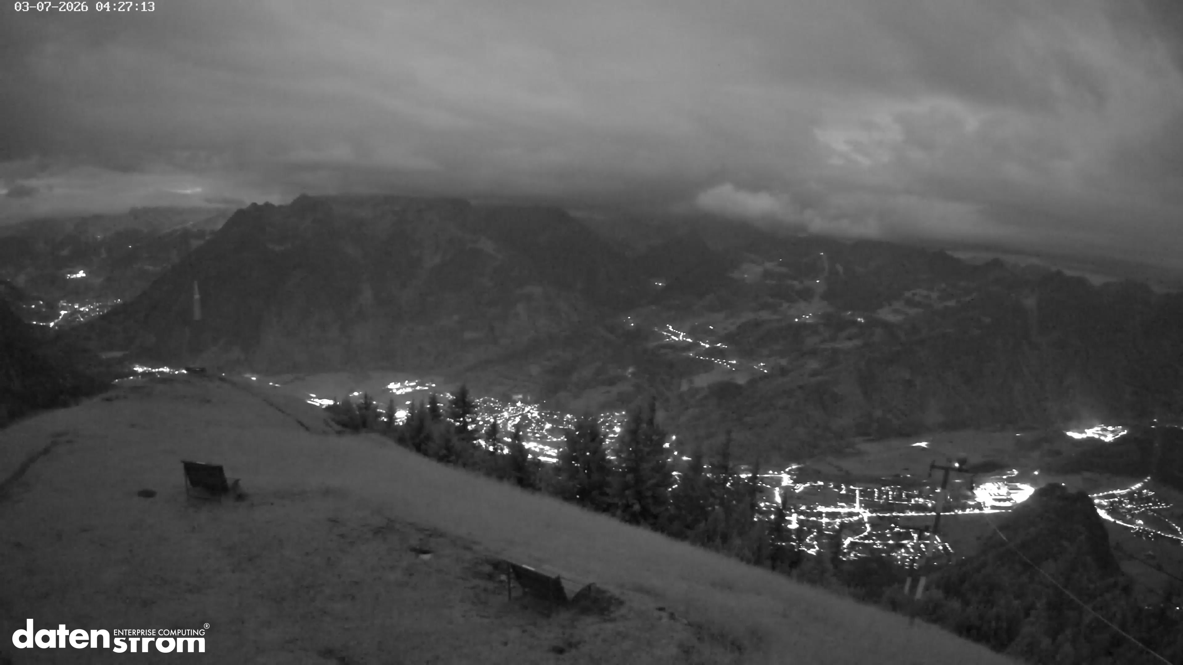 Frassenhütte – Zimba