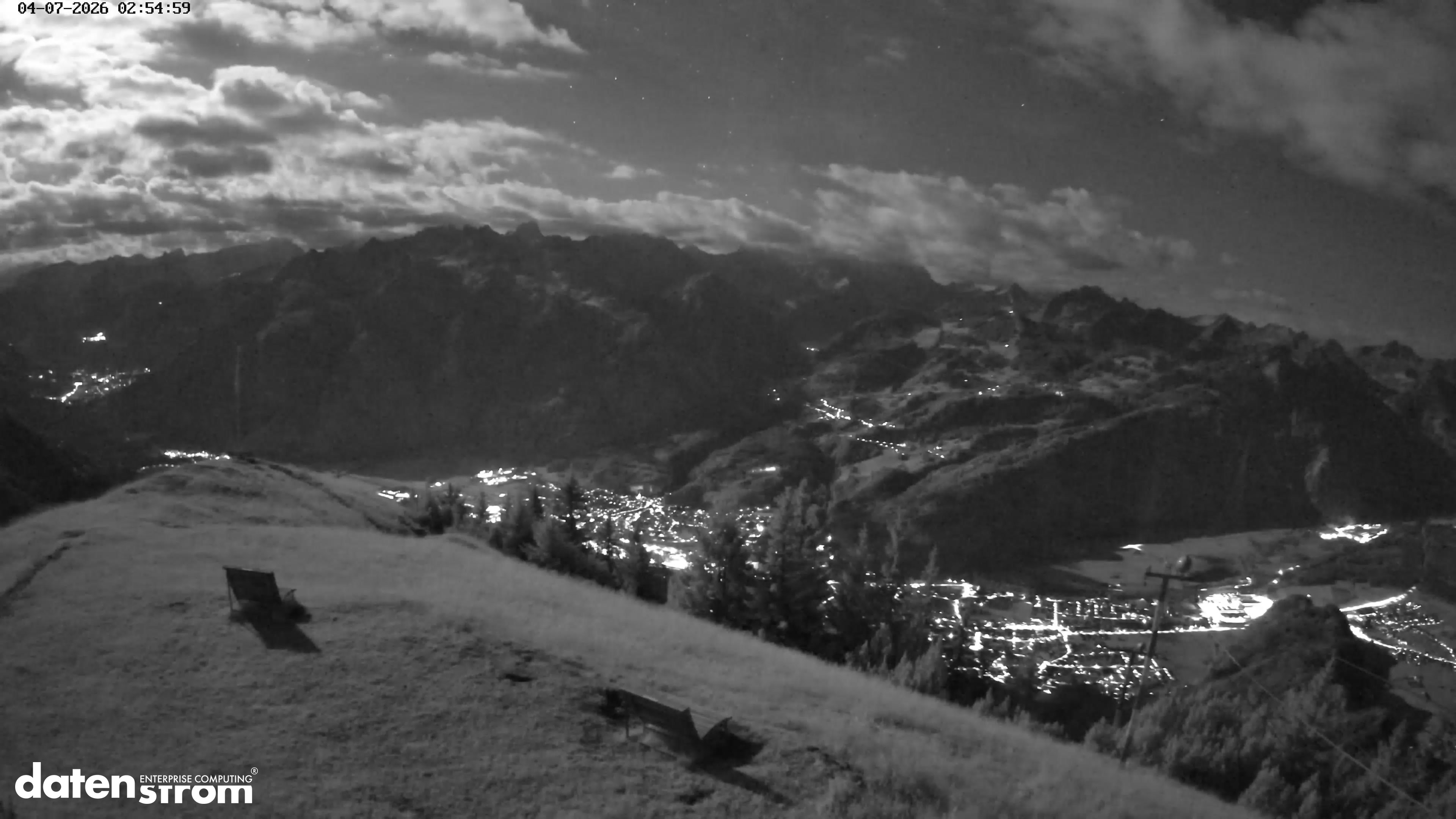 Frassenhütte – Zimba