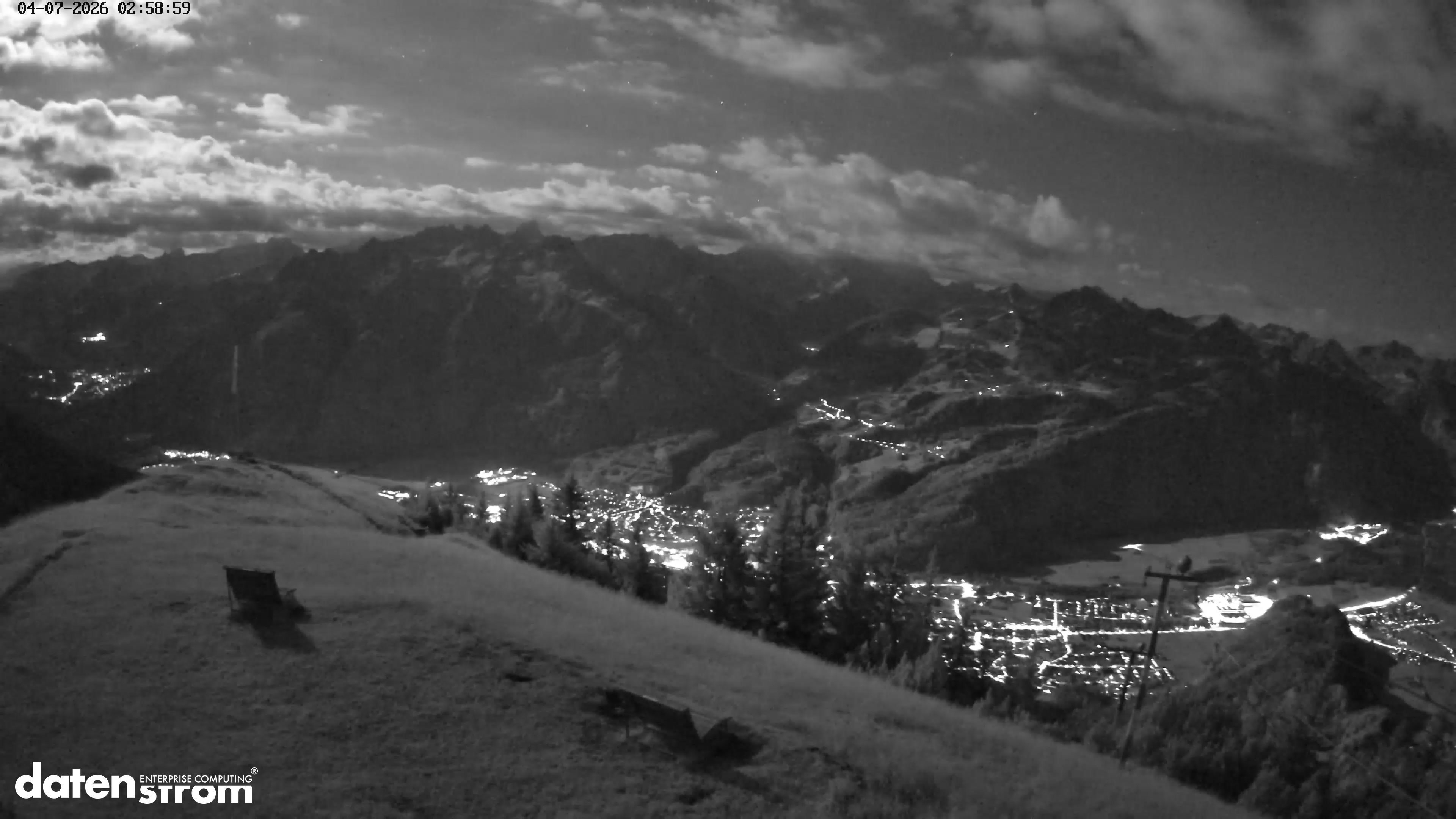 Frassenhütte – Zimba