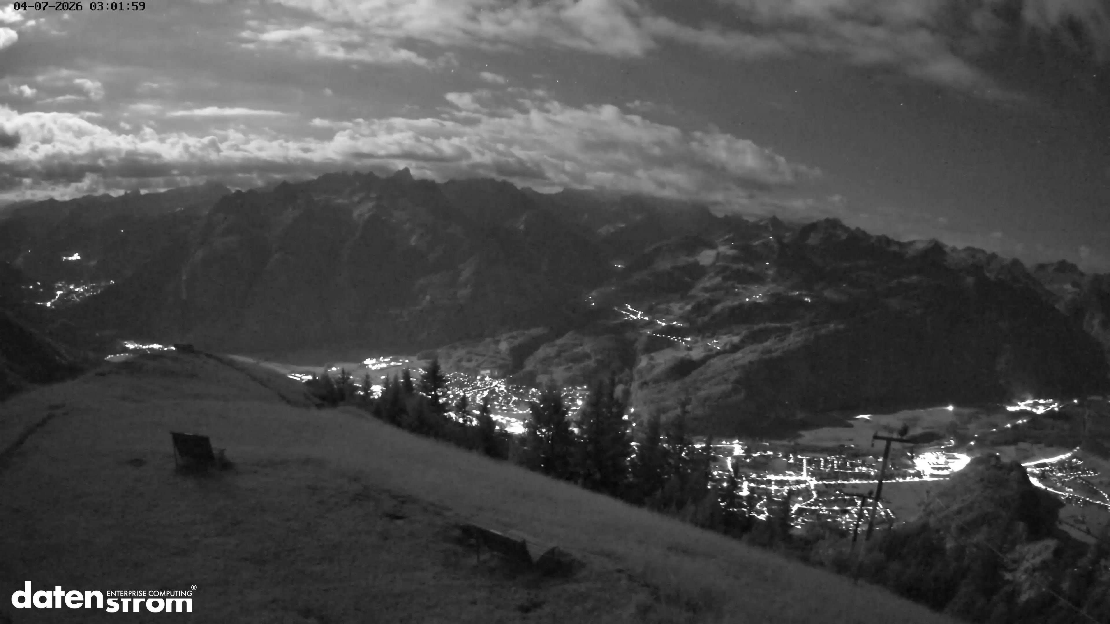 Frassenhütte – Zimba