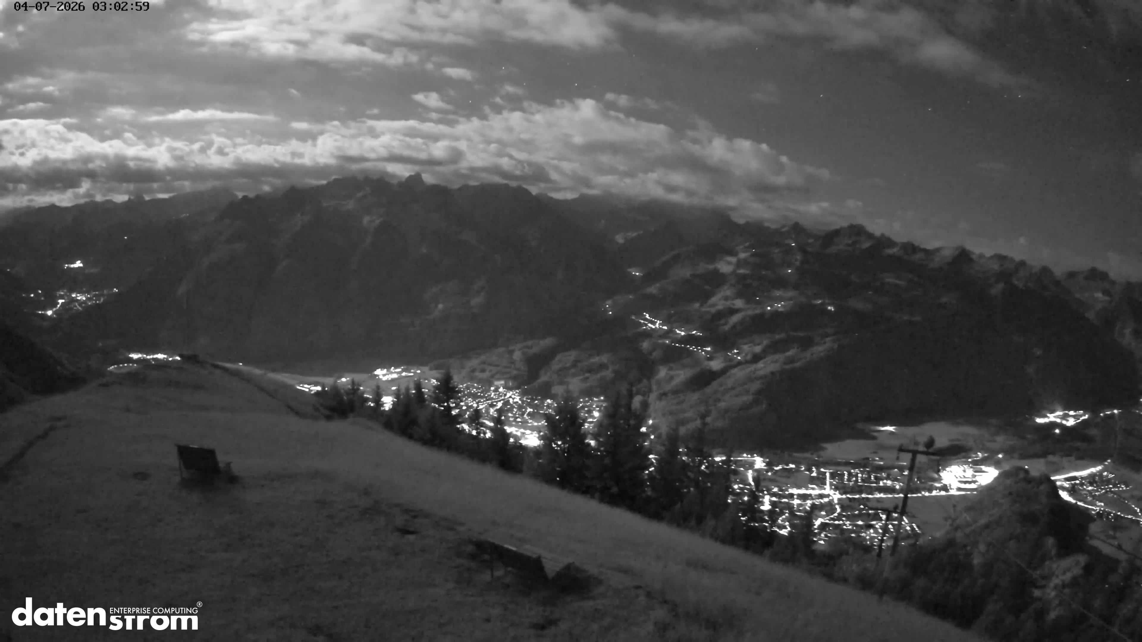 Frassenhütte – Zimba