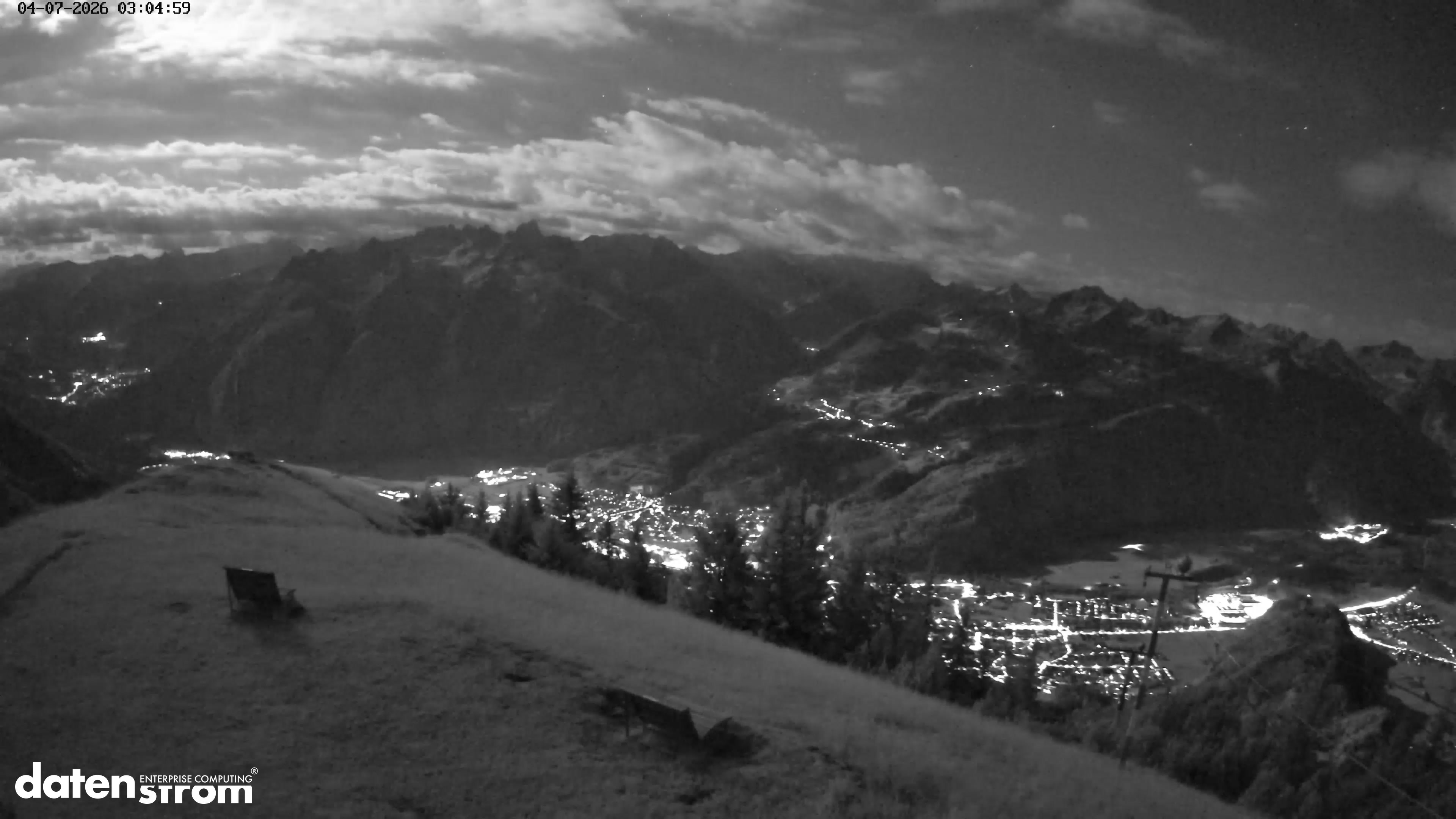 Frassenhütte – Zimba