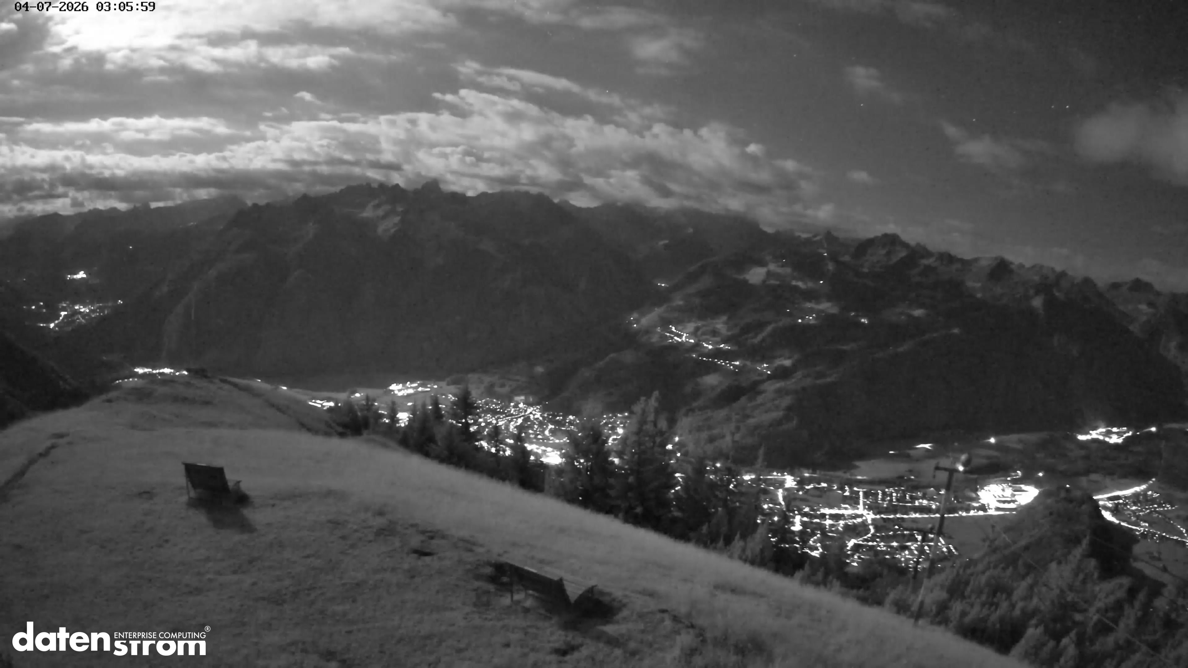 Frassenhütte – Zimba