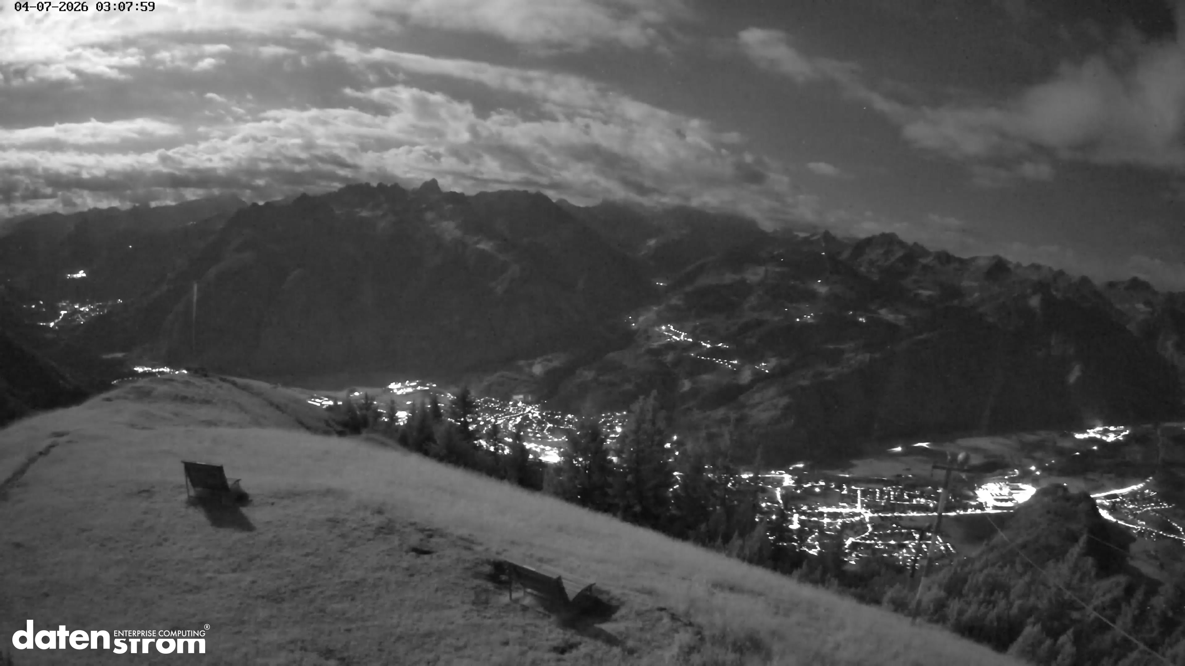 Frassenhütte – Zimba